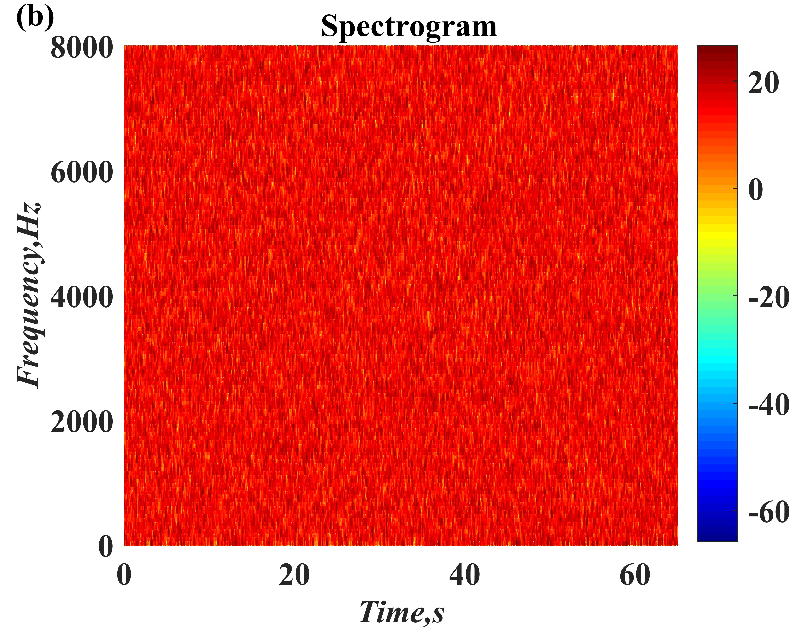 Symmetry 14 00017 i047
