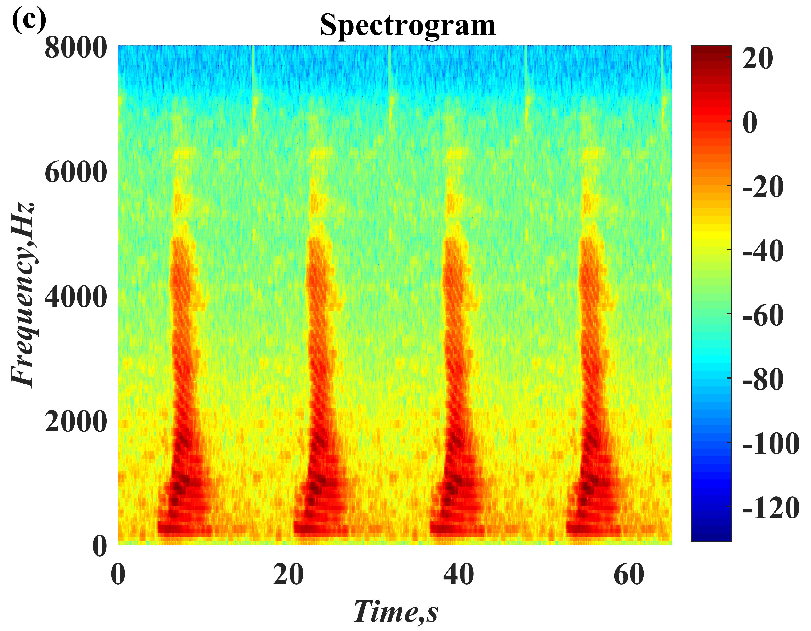 Symmetry 14 00017 i048