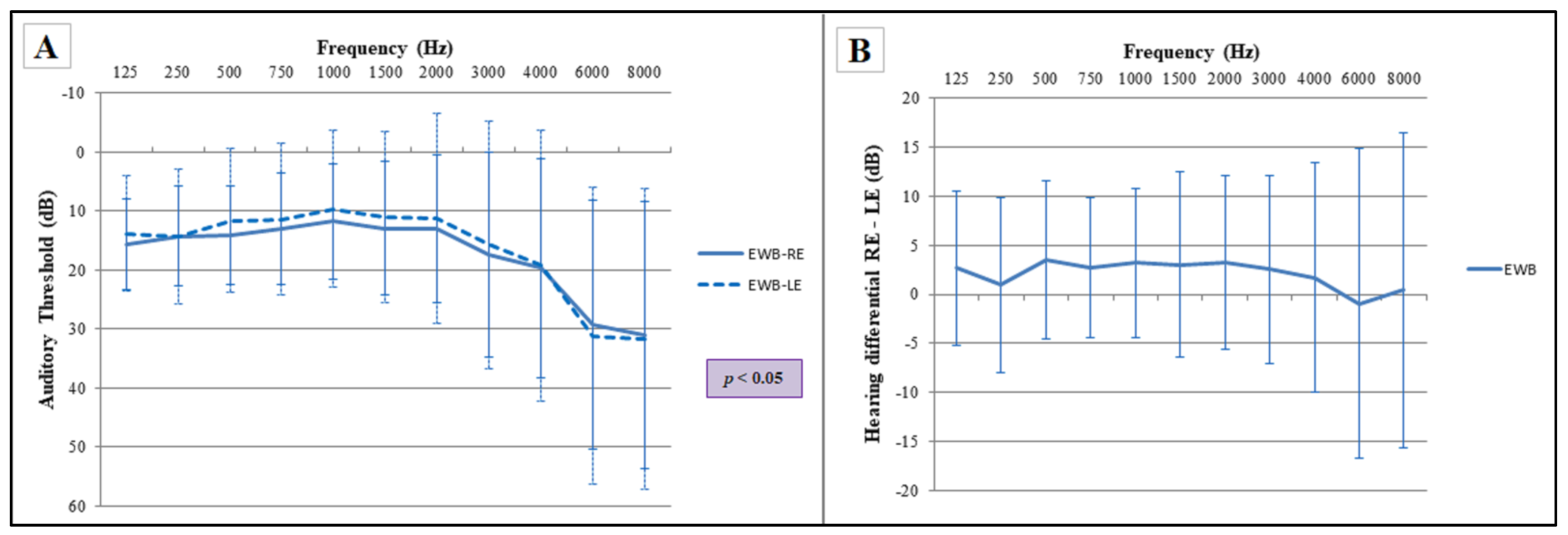 Symmetry 14 00024 g001