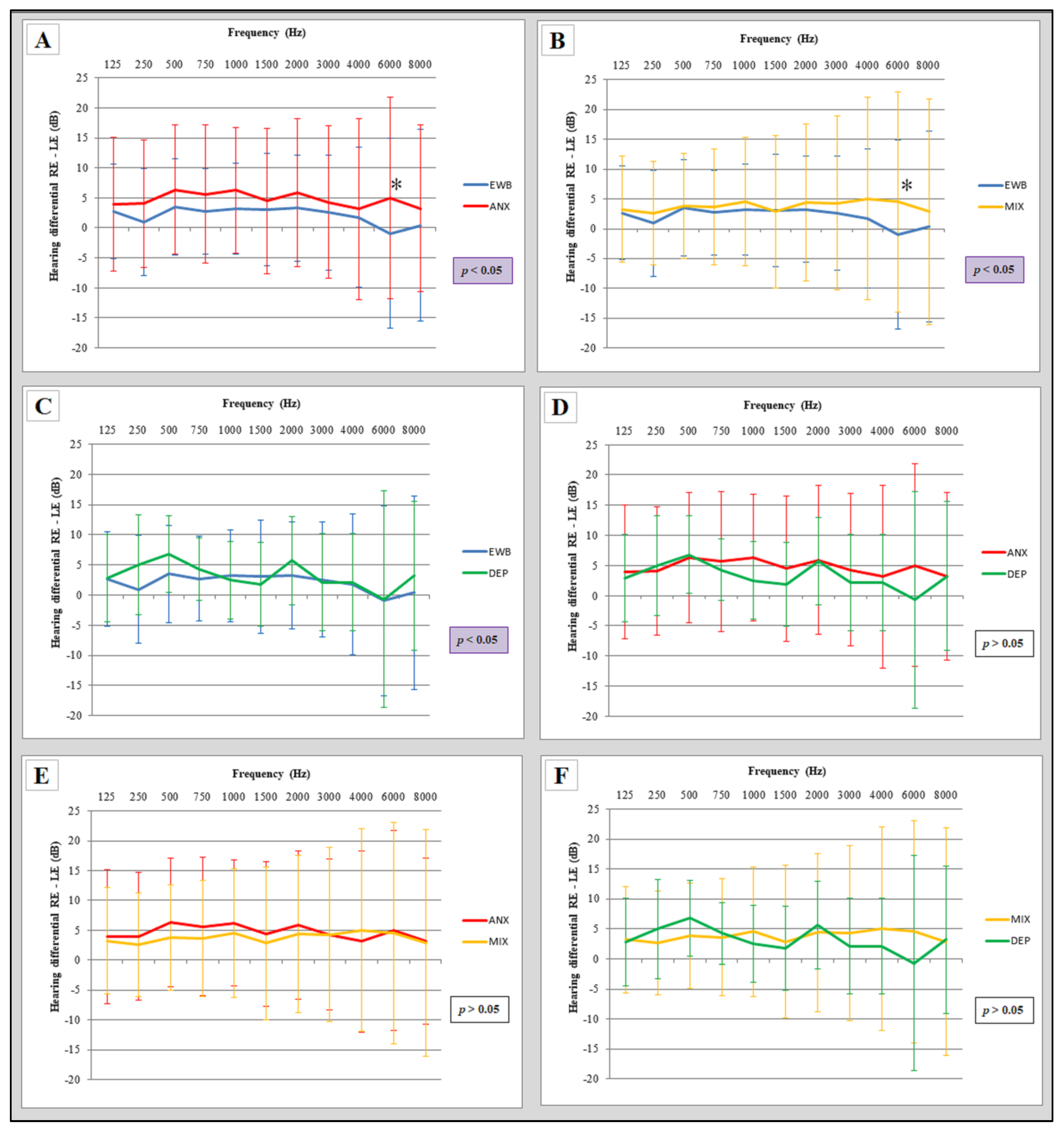 Symmetry 14 00024 g002