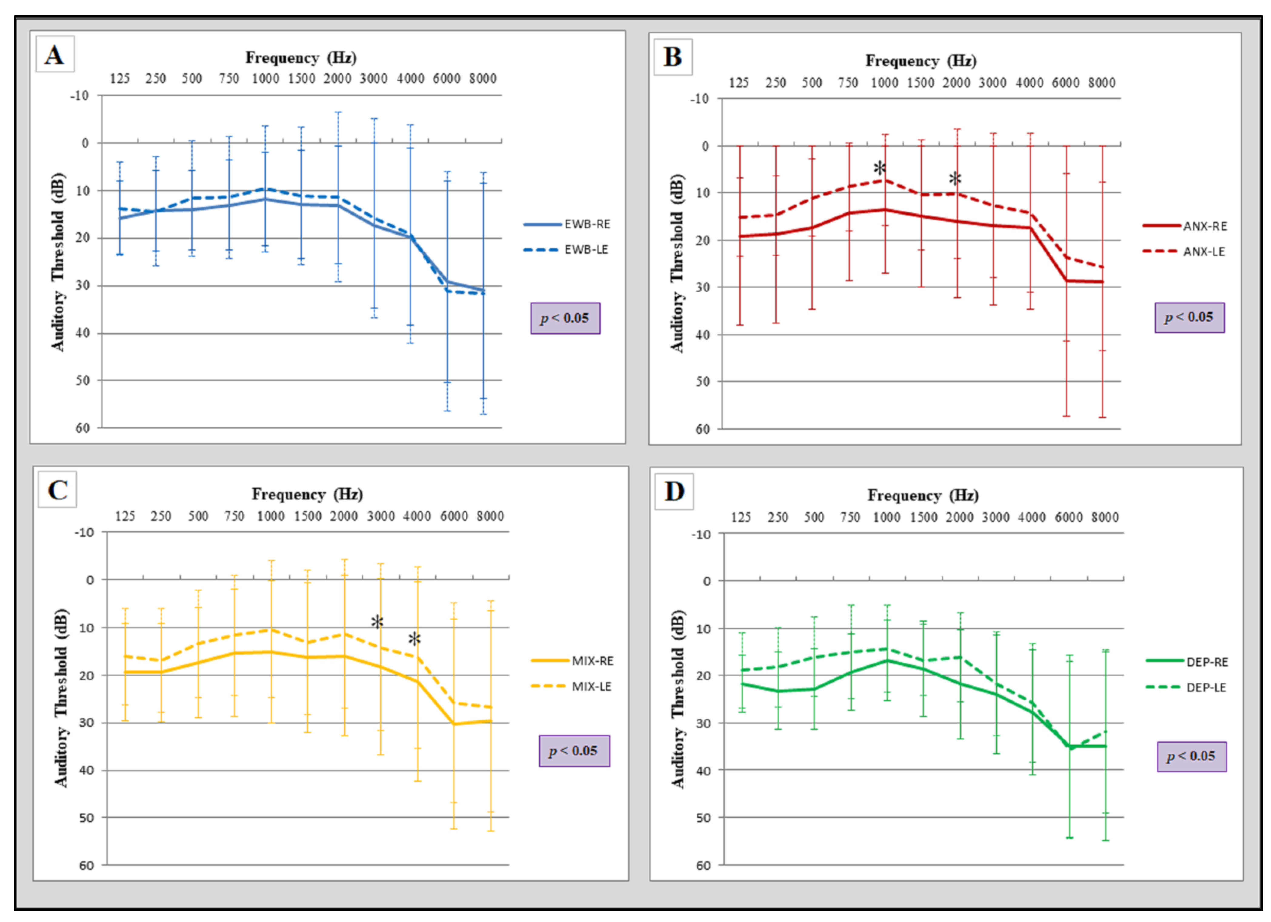 Symmetry 14 00024 g003