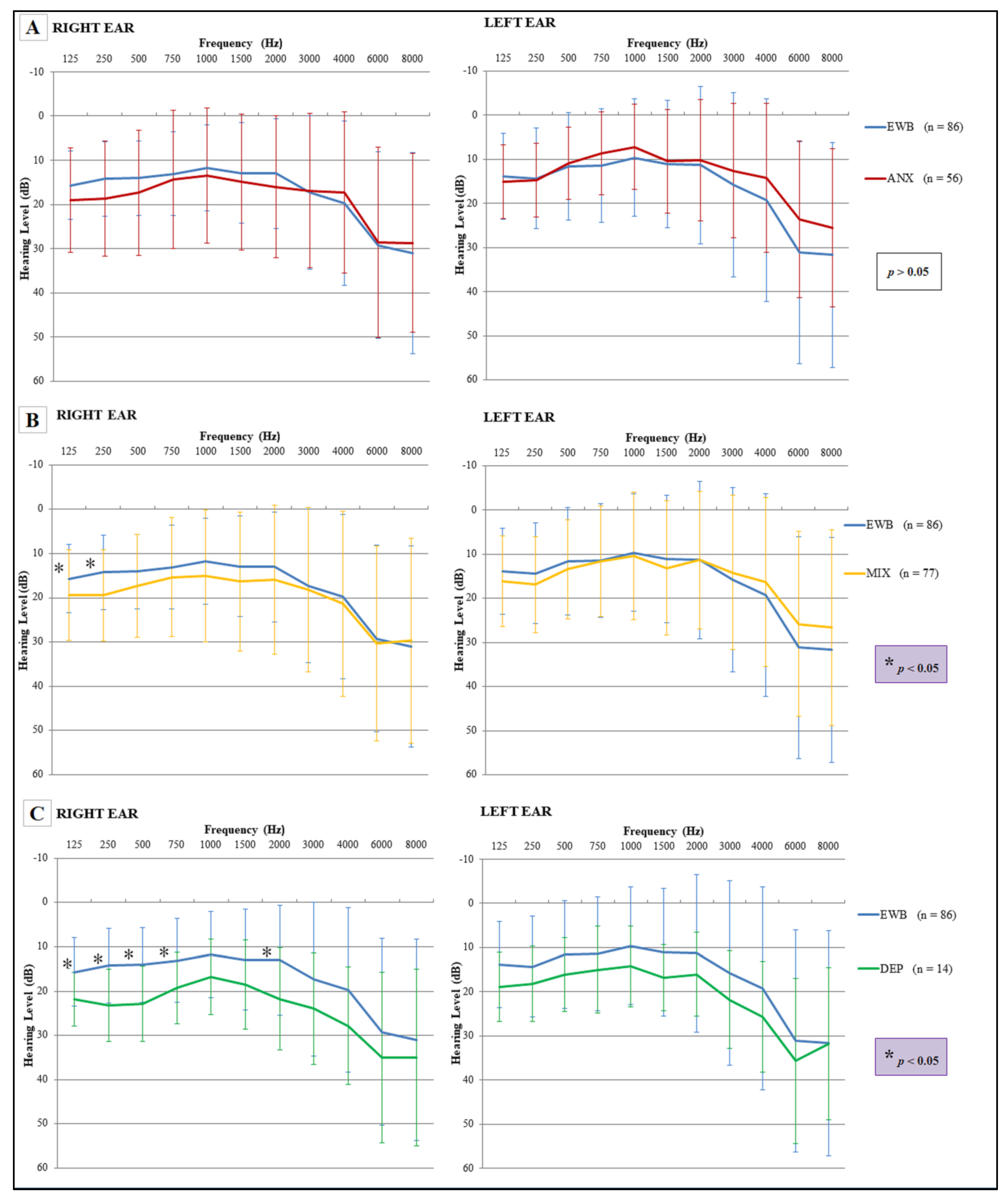 Symmetry 14 00024 g004