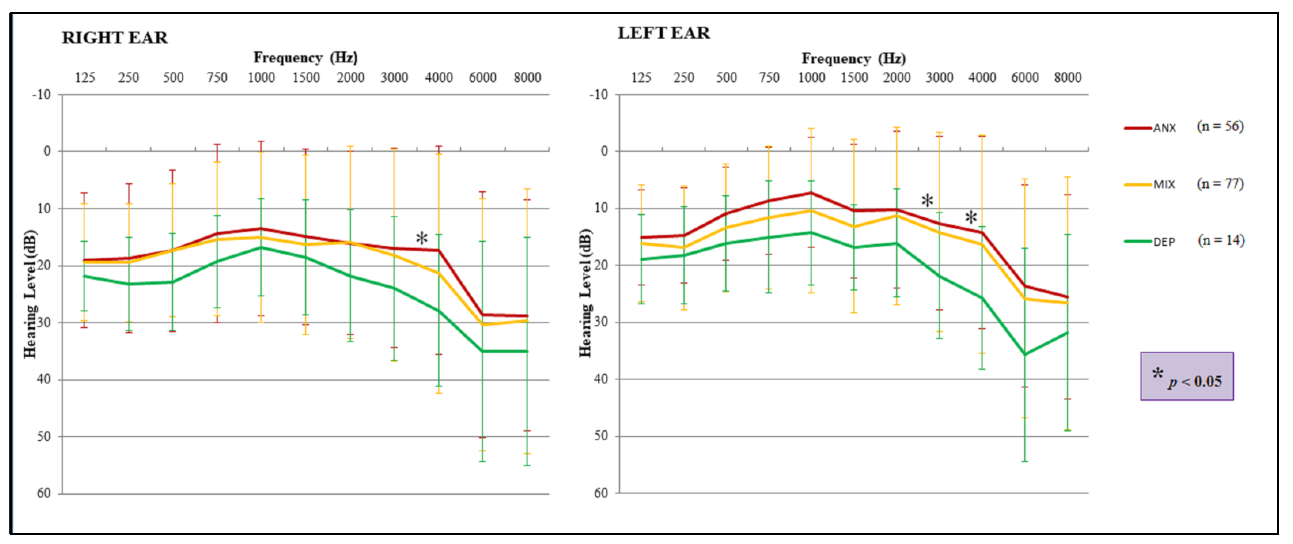 Symmetry 14 00024 g005