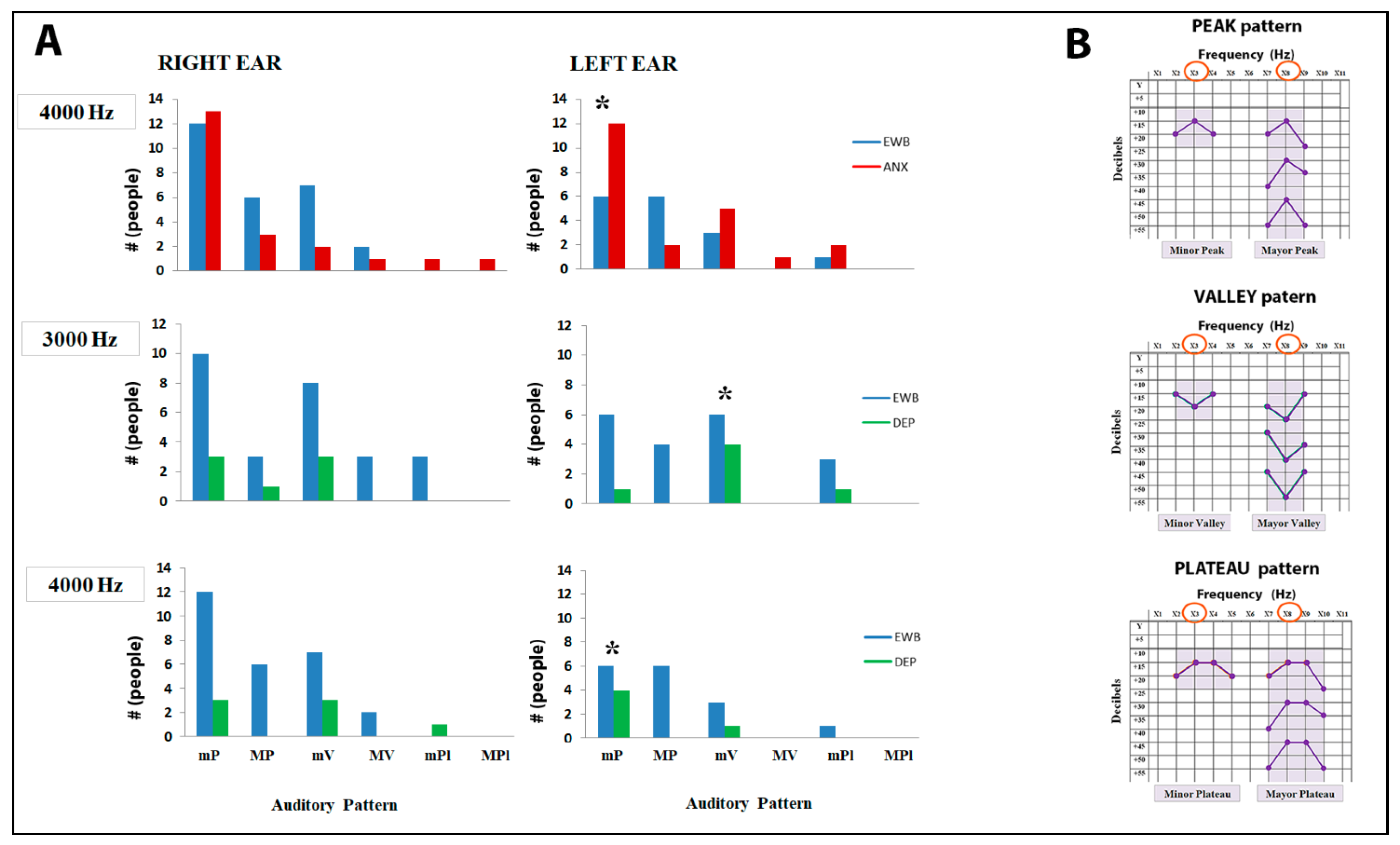 Symmetry 14 00024 g006