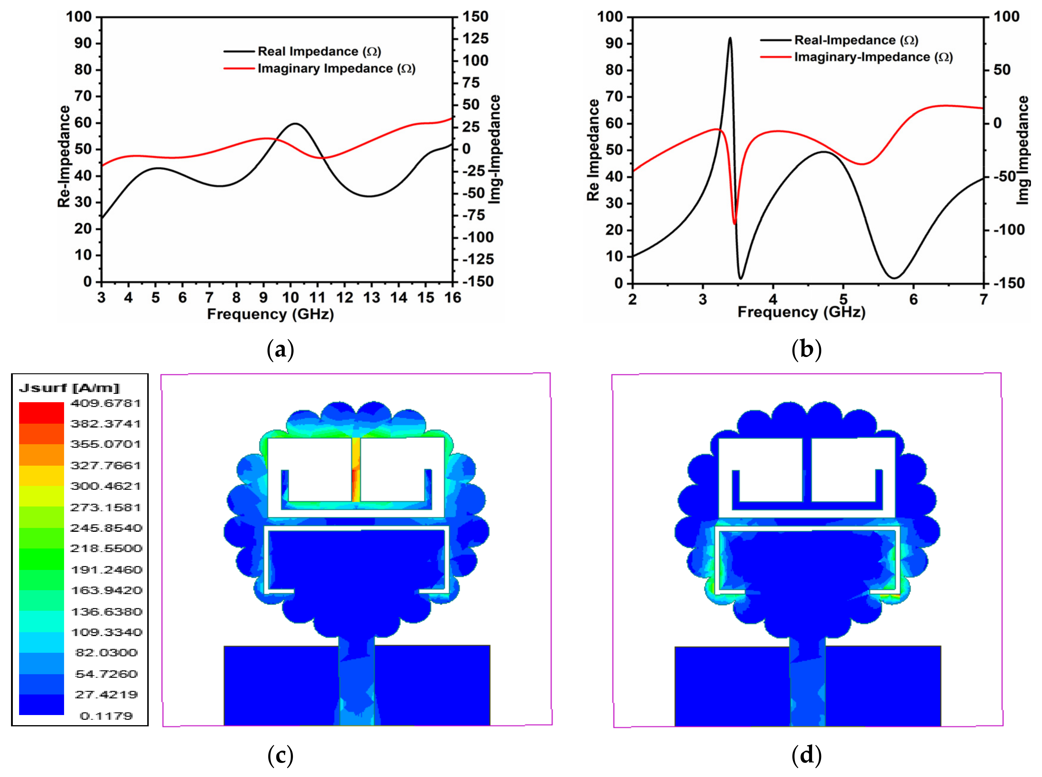Symmetry 14 00029 g004