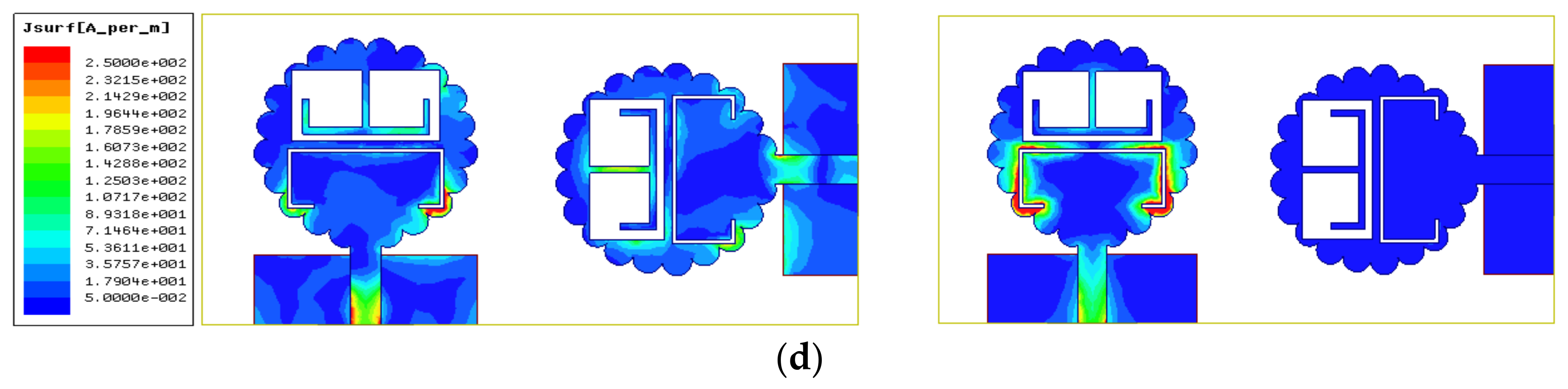 Symmetry 14 00029 g006b