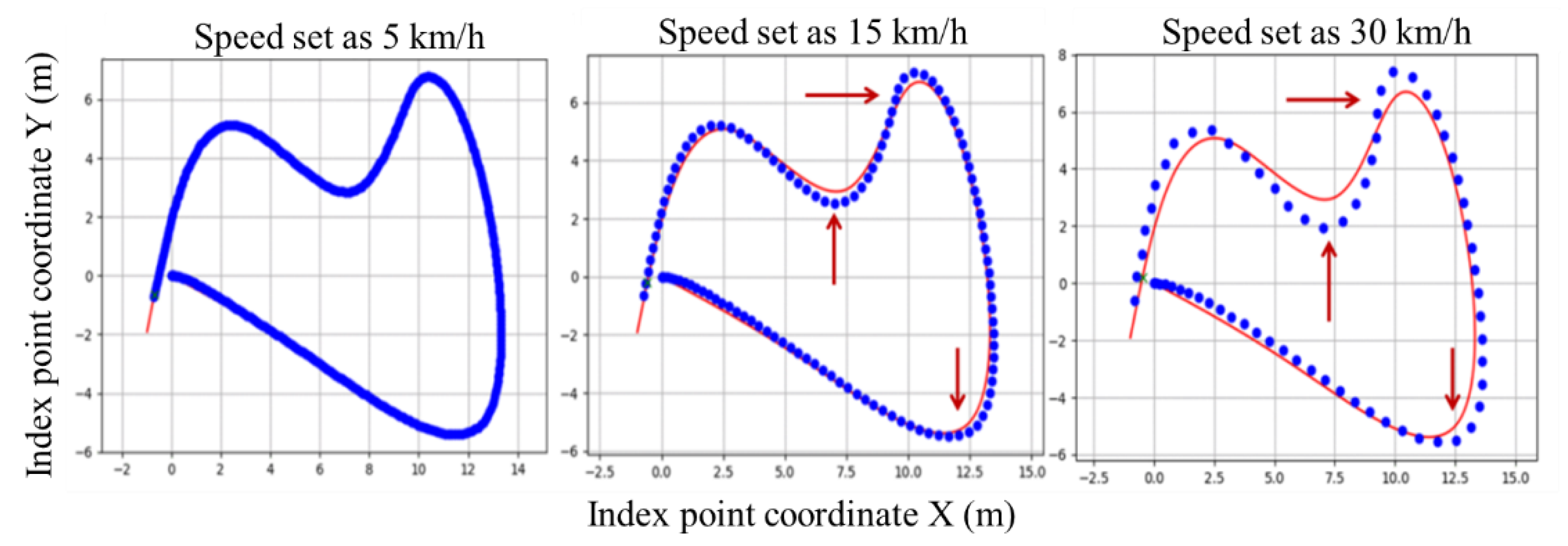 Symmetry 14 00031 g002