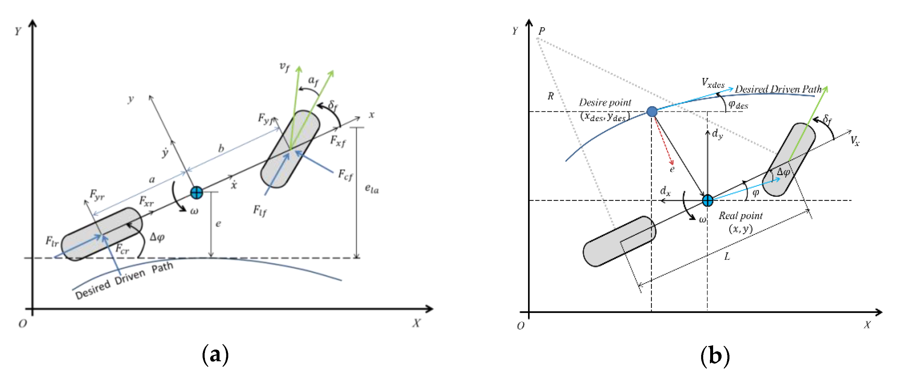 Symmetry 14 00031 g003