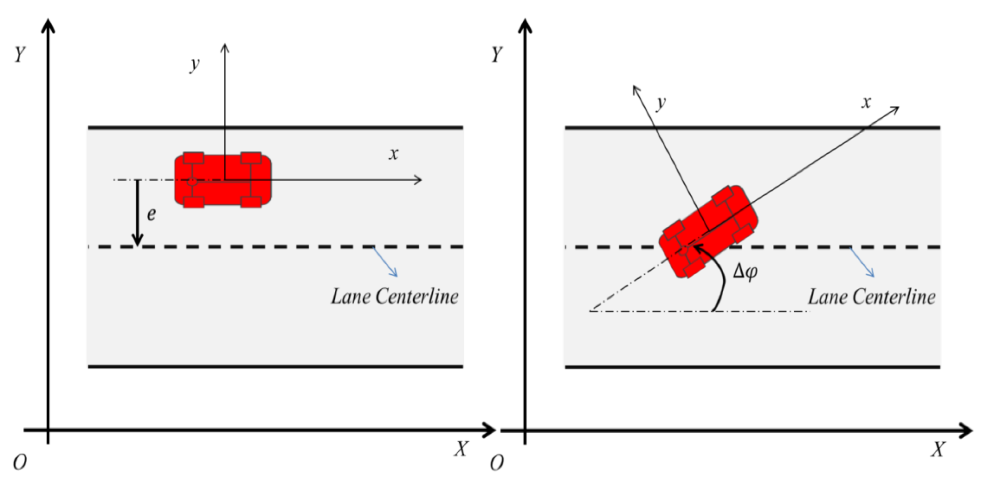 Symmetry 14 00031 g004