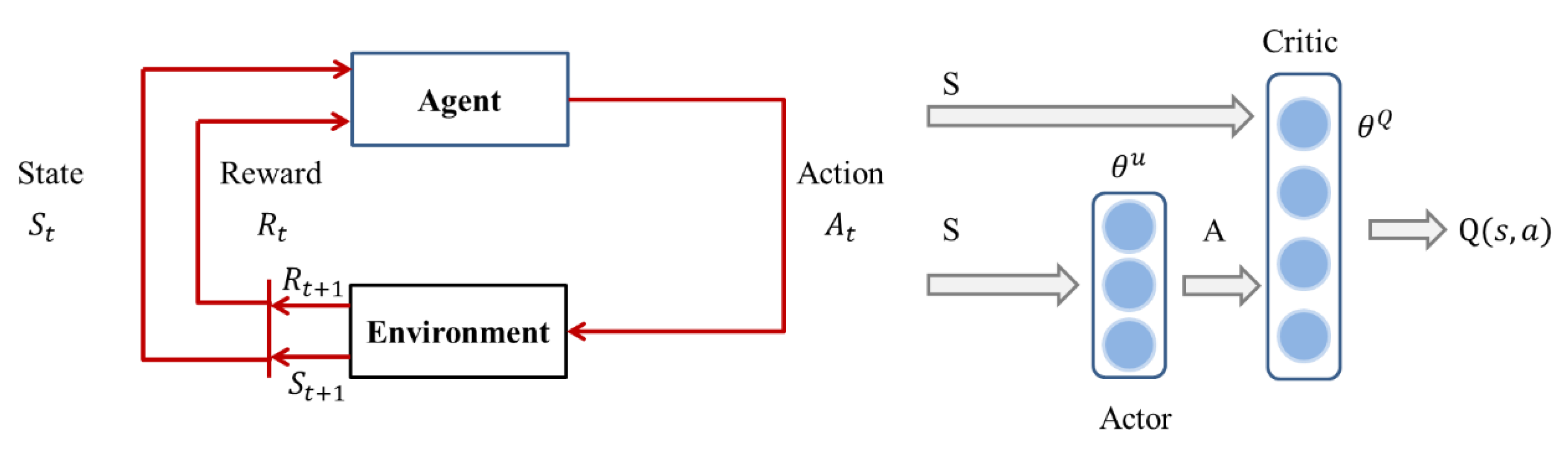 Symmetry 14 00031 g008