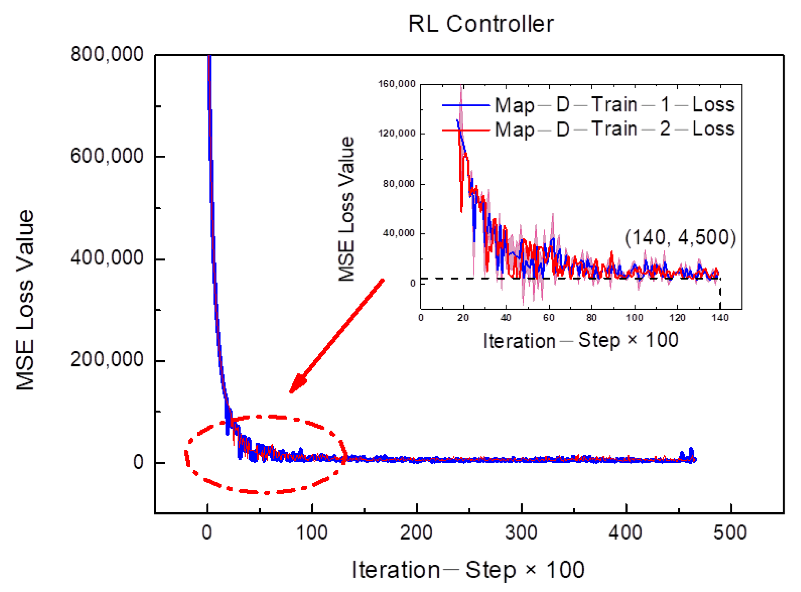 Symmetry 14 00031 g013