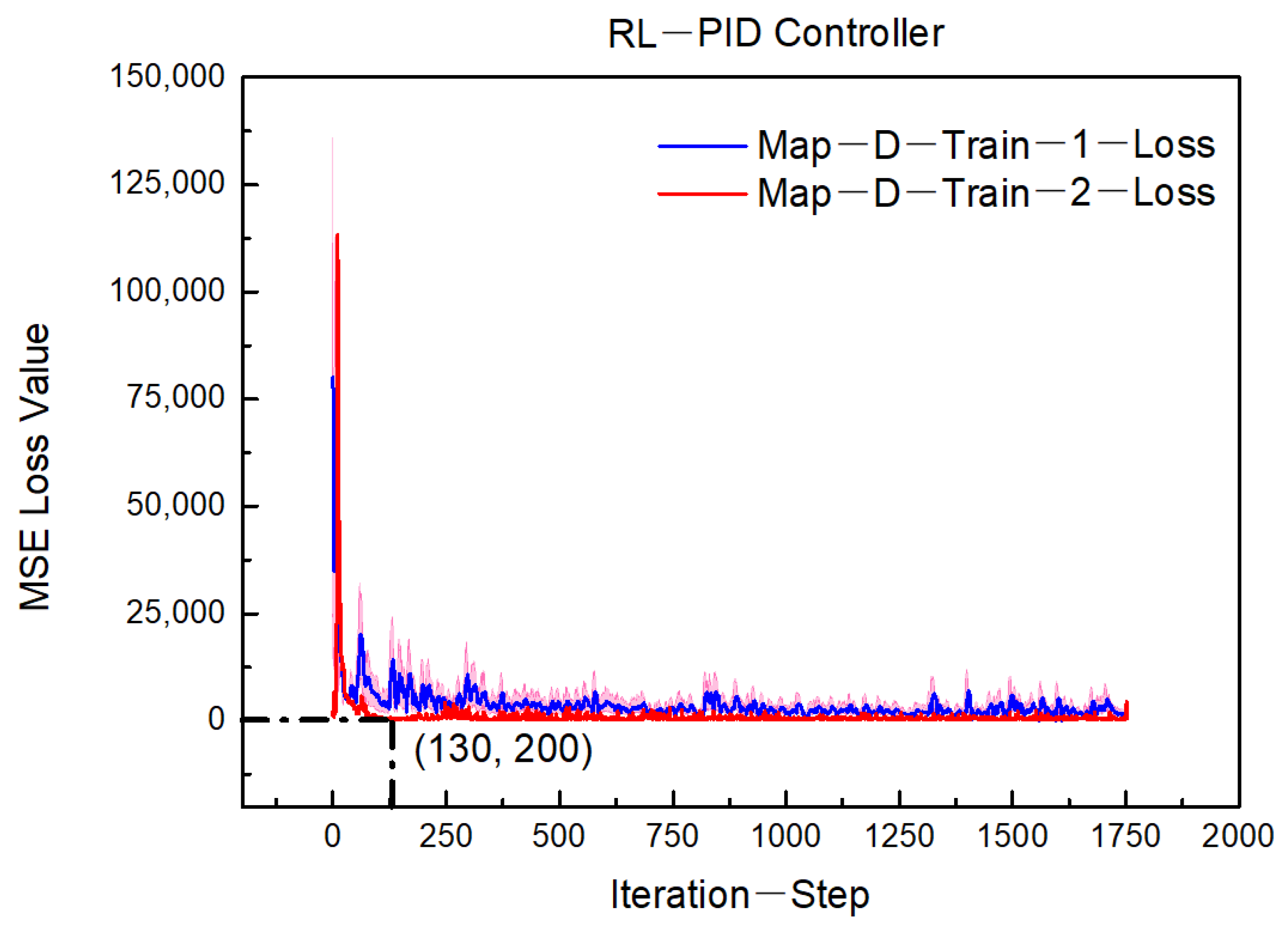 Symmetry 14 00031 g015
