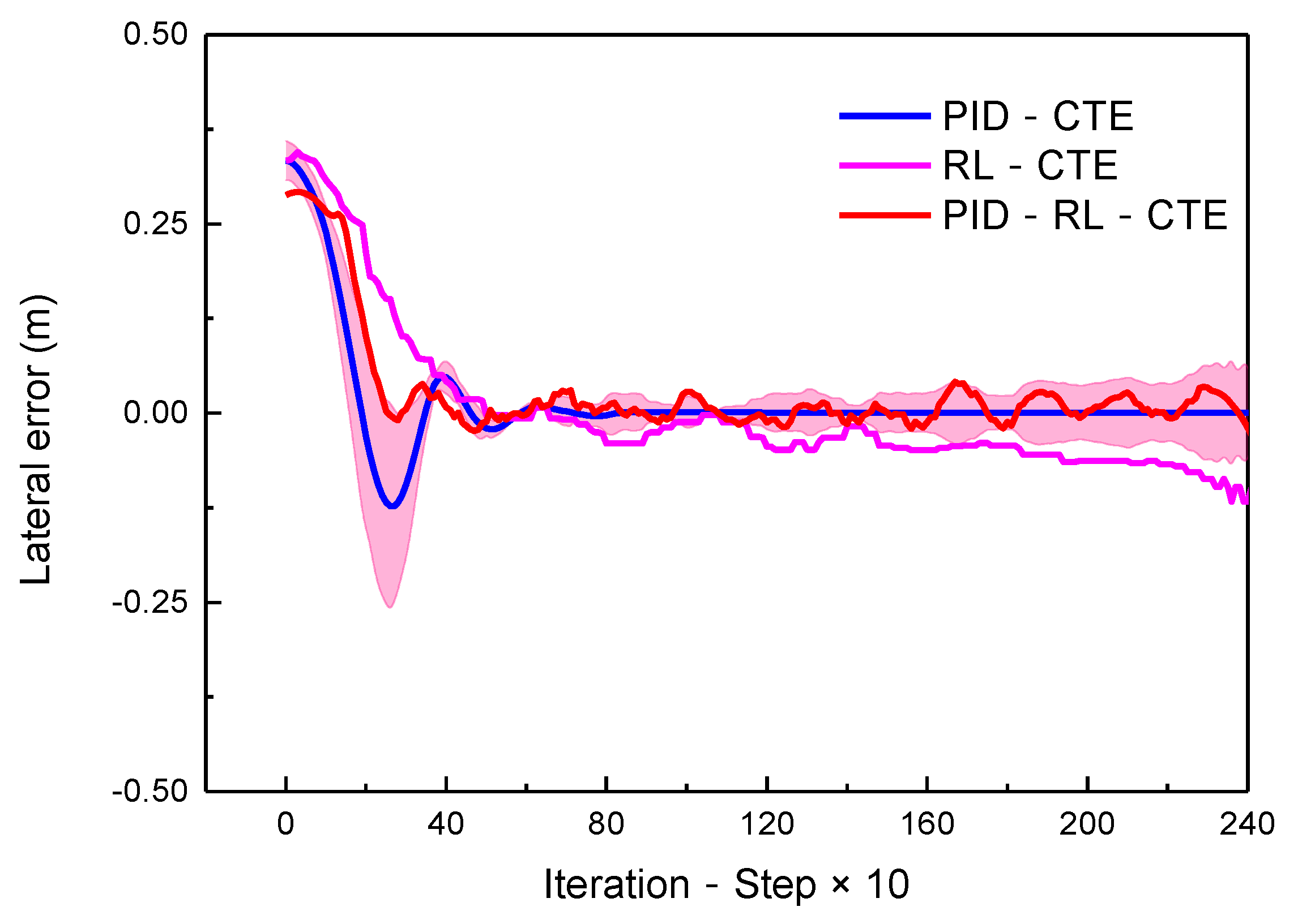 Symmetry 14 00031 g017