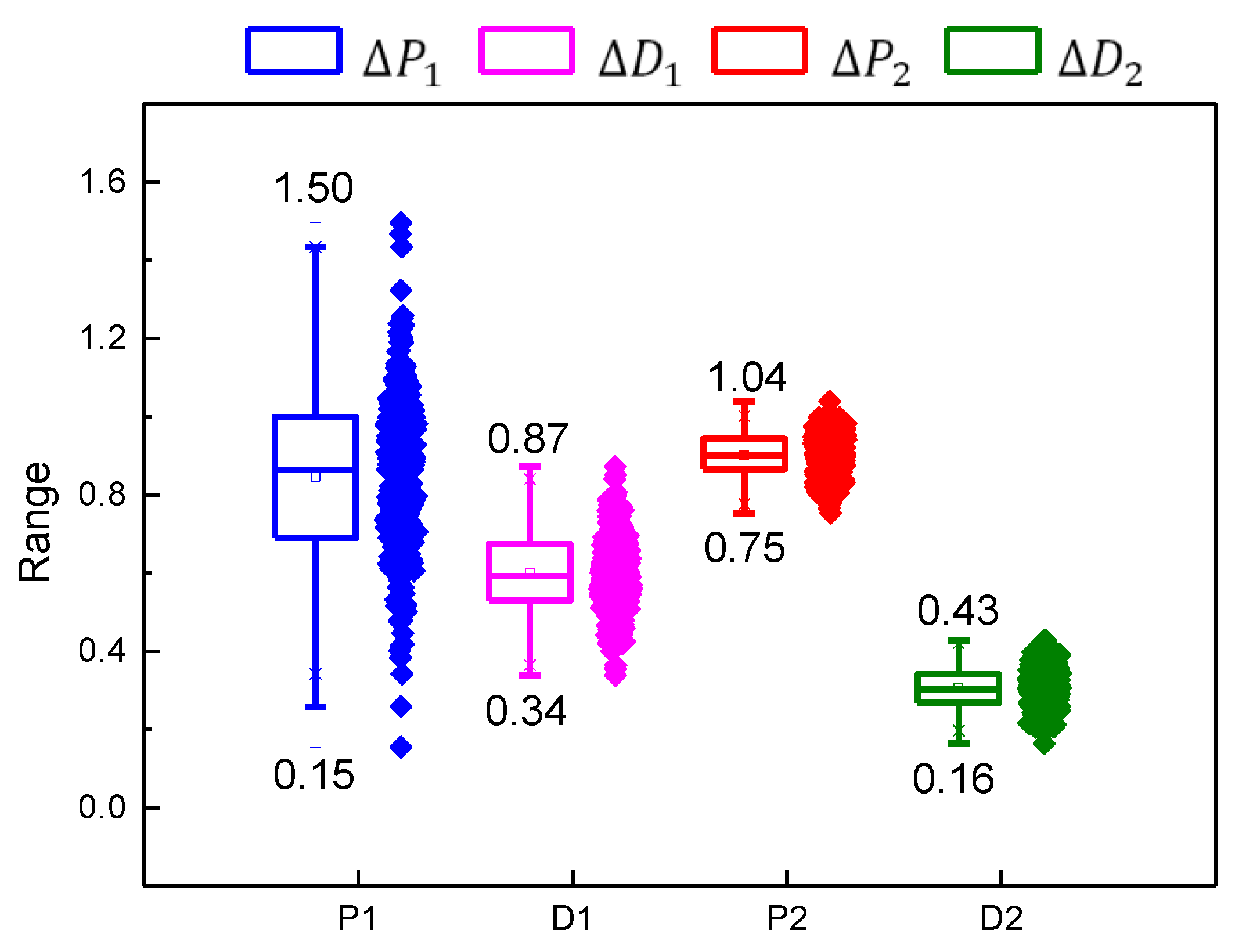 Symmetry 14 00031 g019