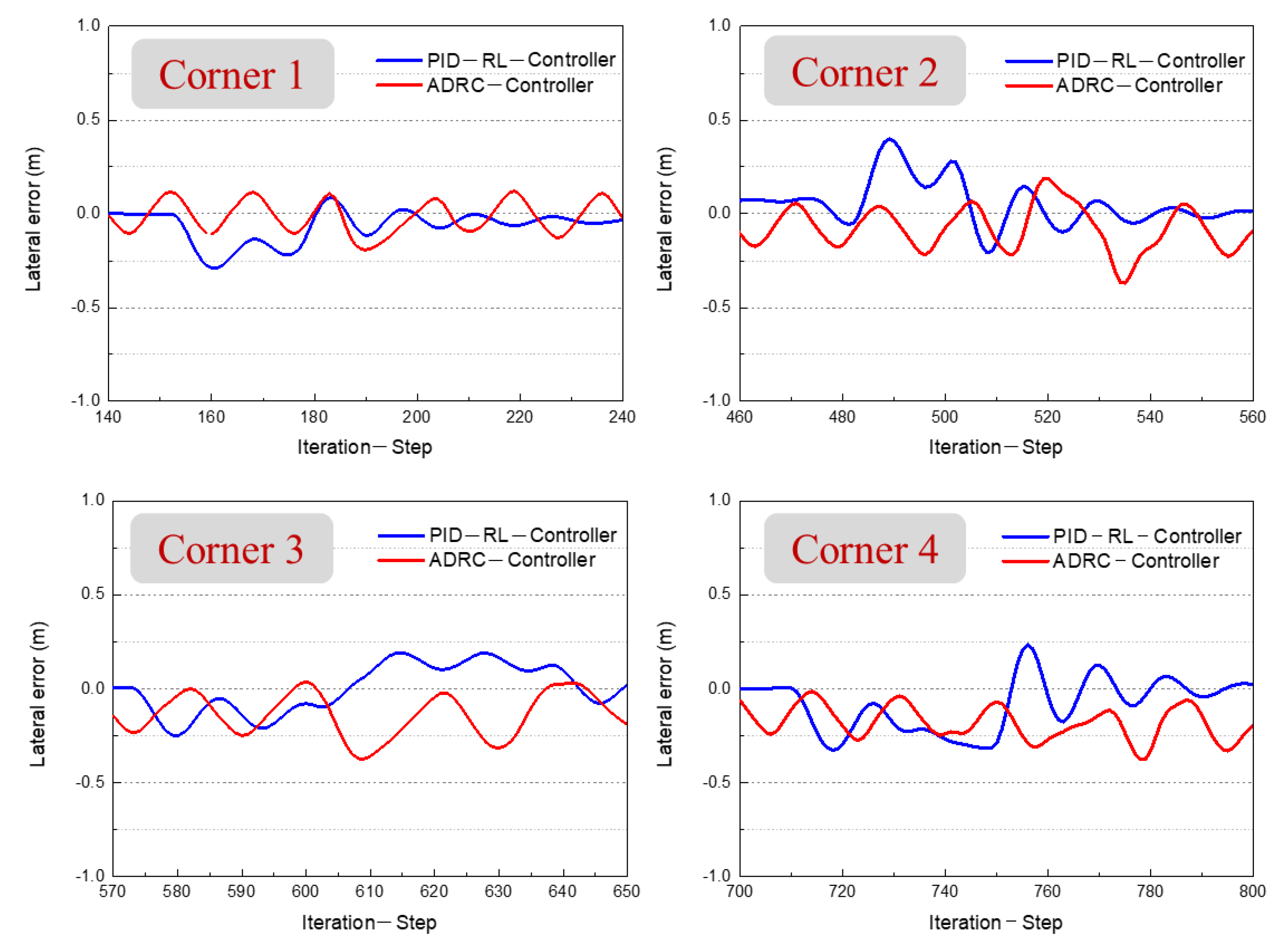 Symmetry 14 00031 g020