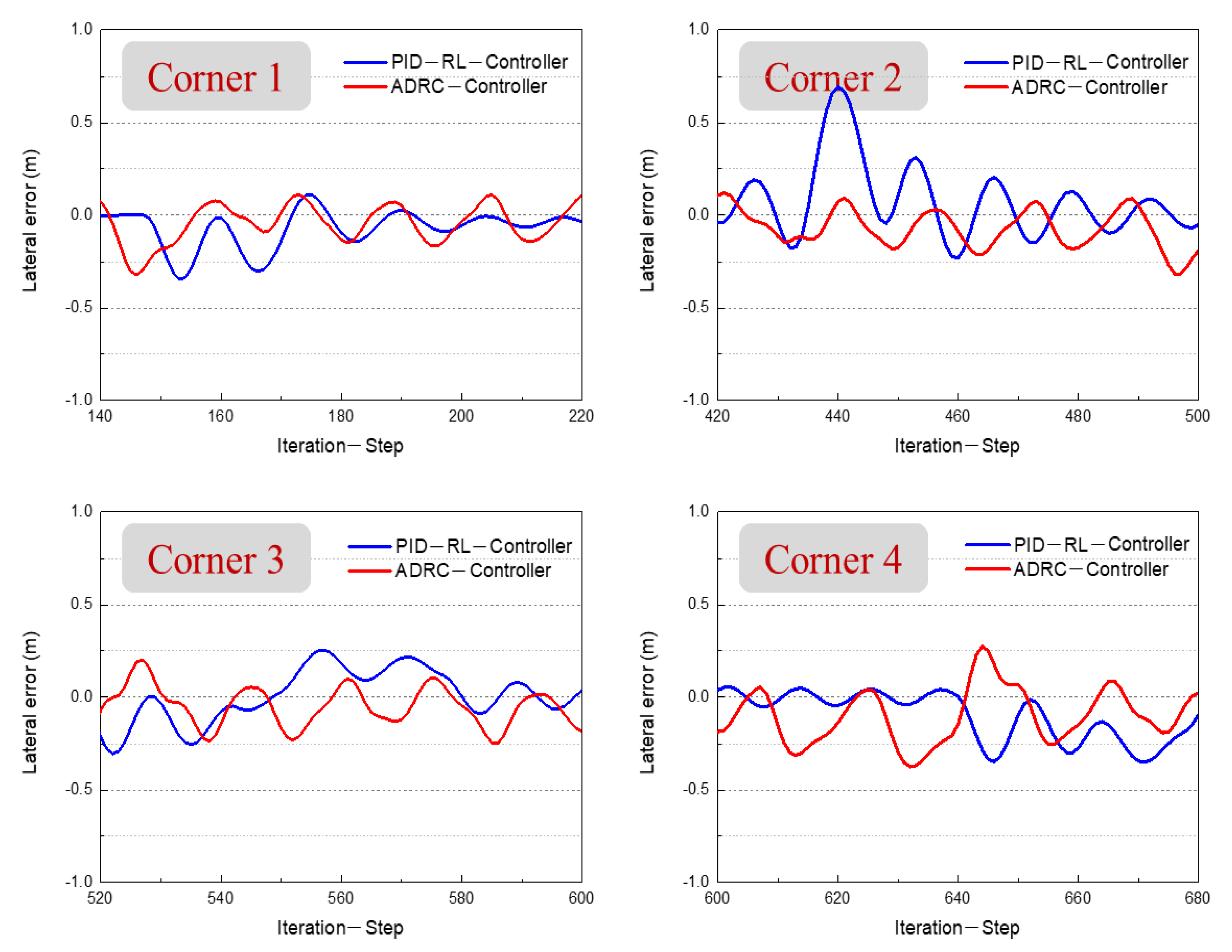 Symmetry 14 00031 g021