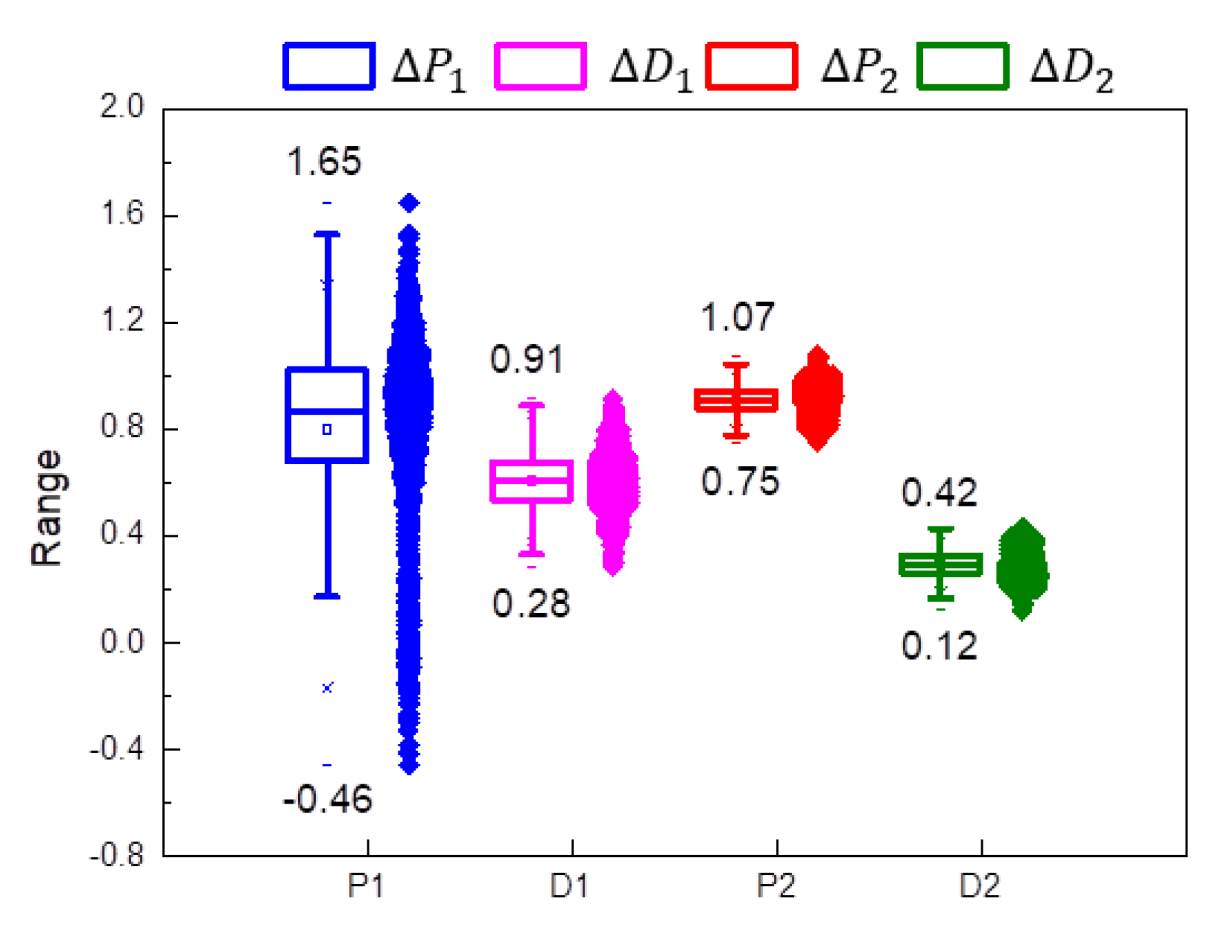 Symmetry 14 00031 g023