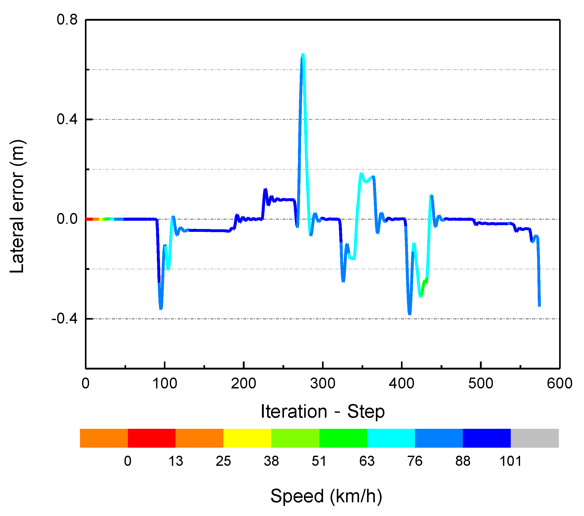 Symmetry 14 00031 g026