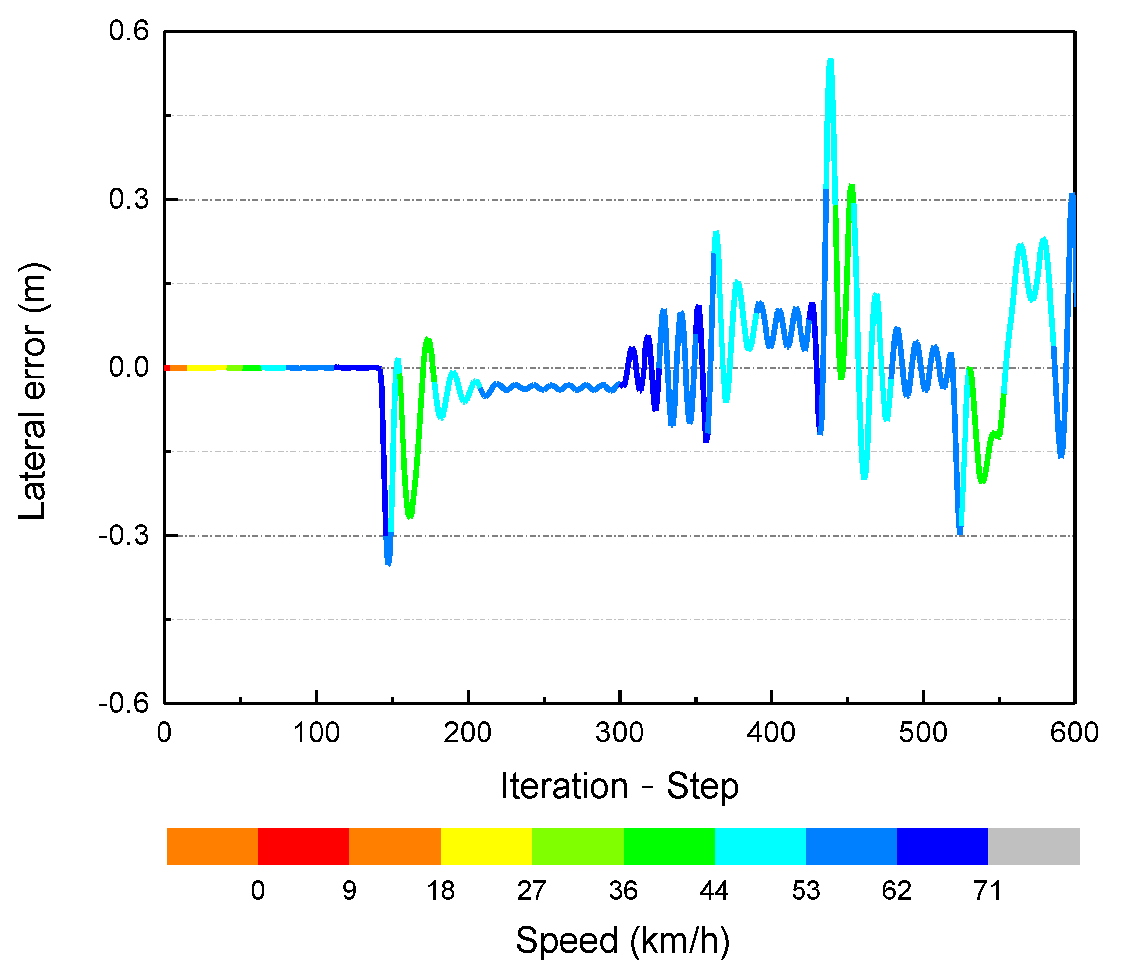 Symmetry 14 00031 g027