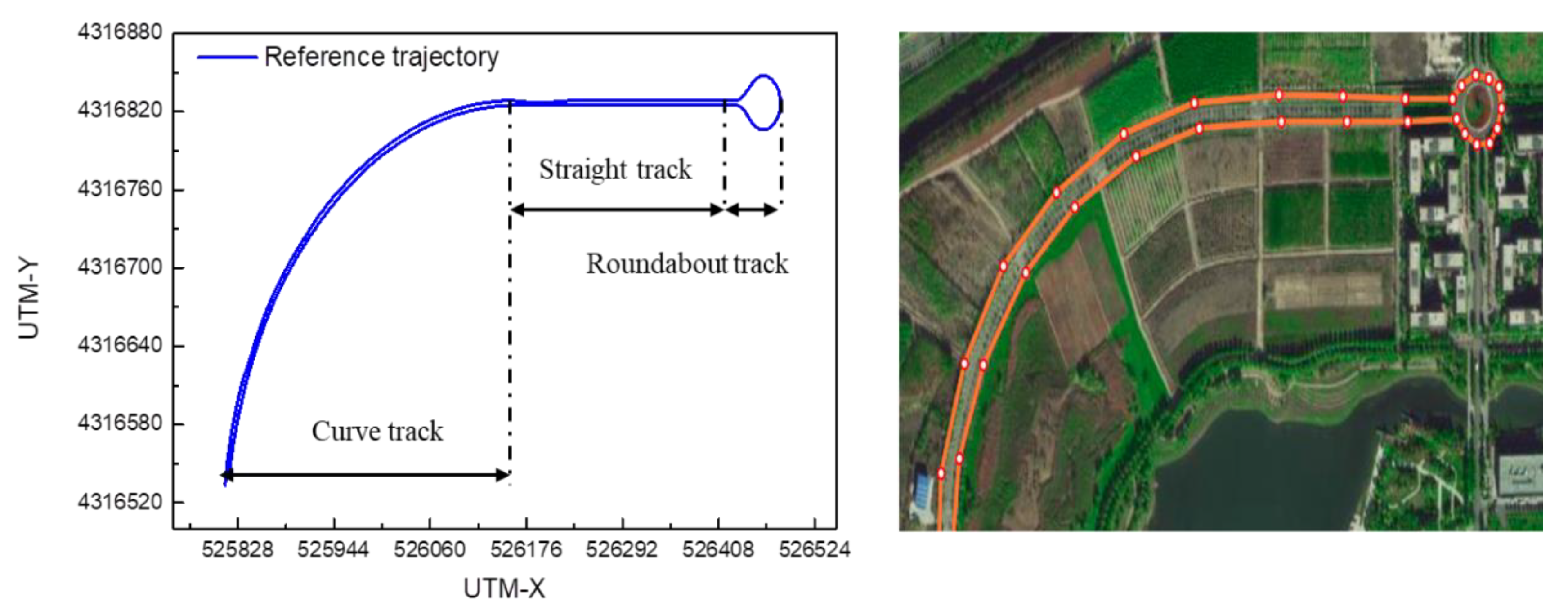 Symmetry 14 00031 g029