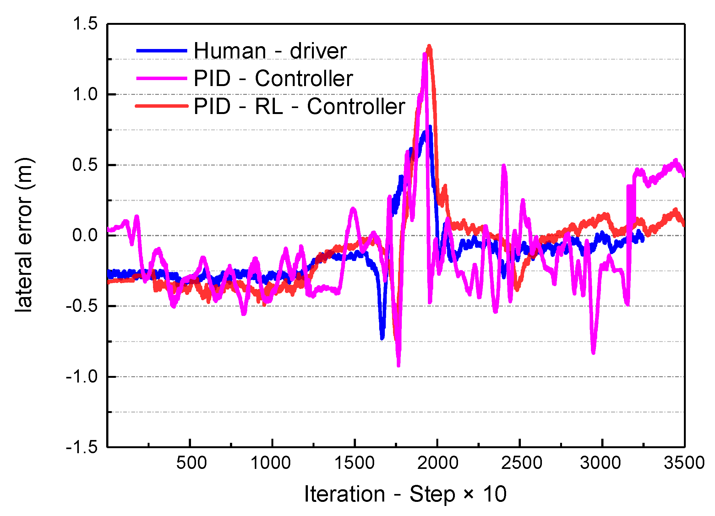 Symmetry 14 00031 g031