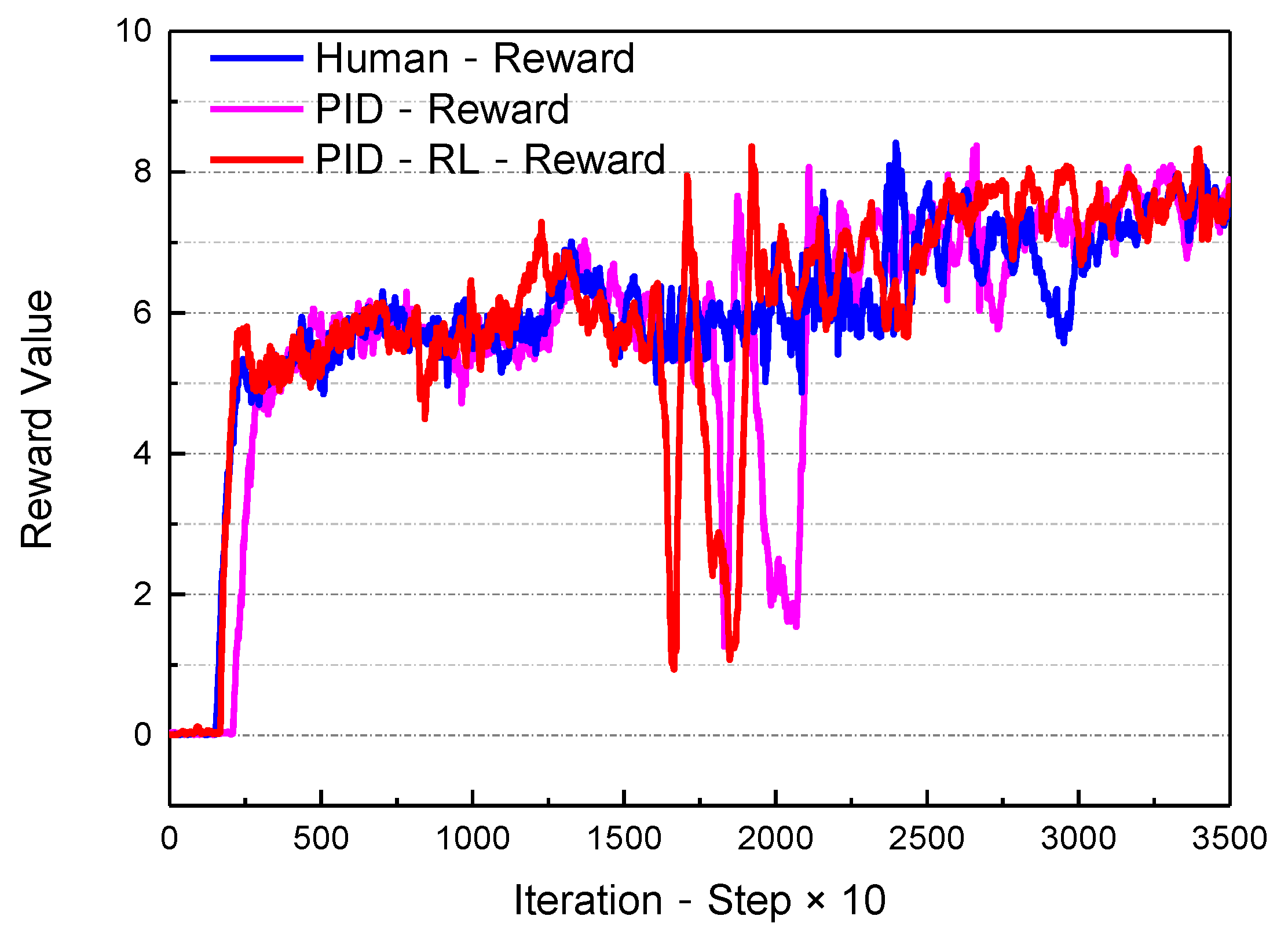 Symmetry 14 00031 g033