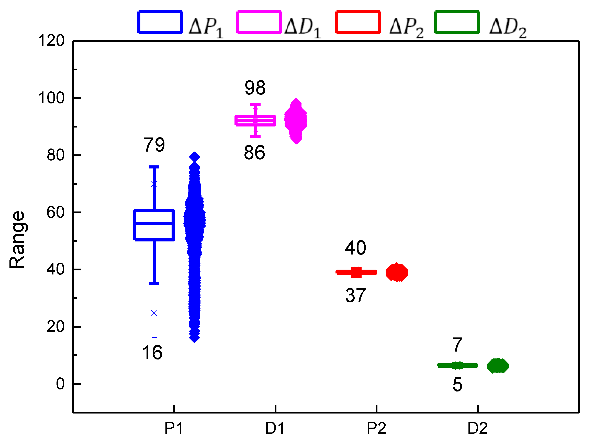 Symmetry 14 00031 g034