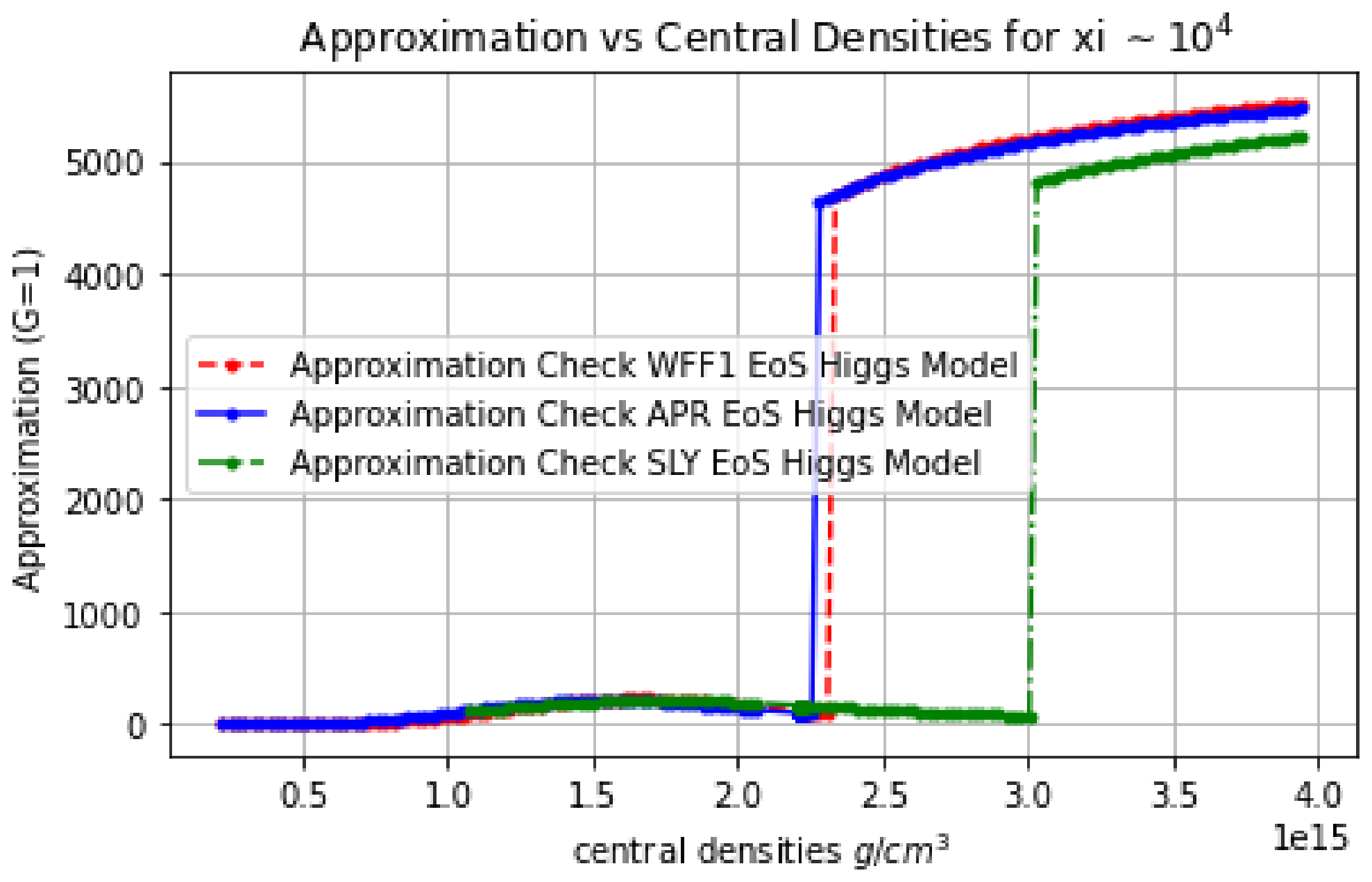 Symmetry 14 00032 g002