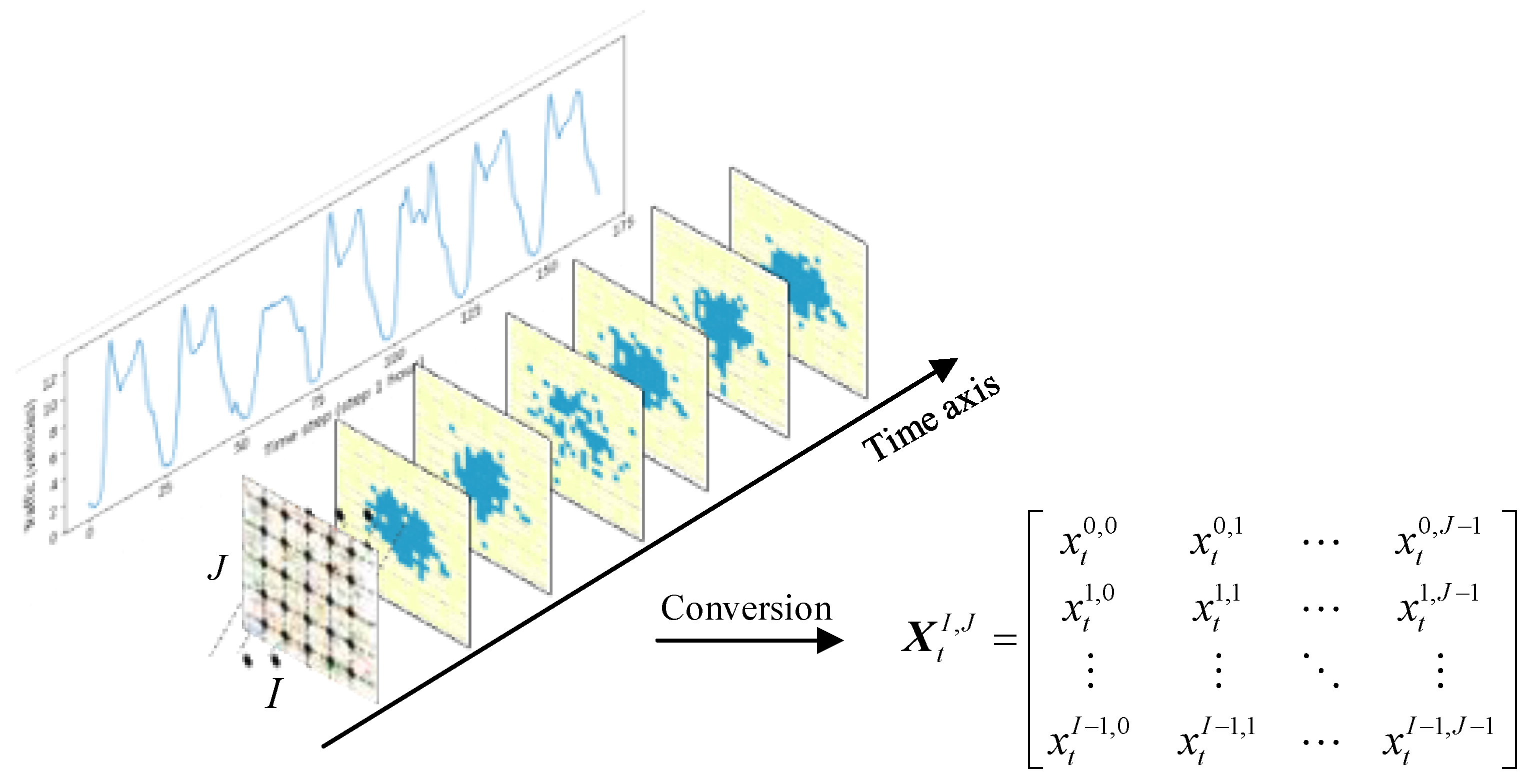 Symmetry 14 00033 g001