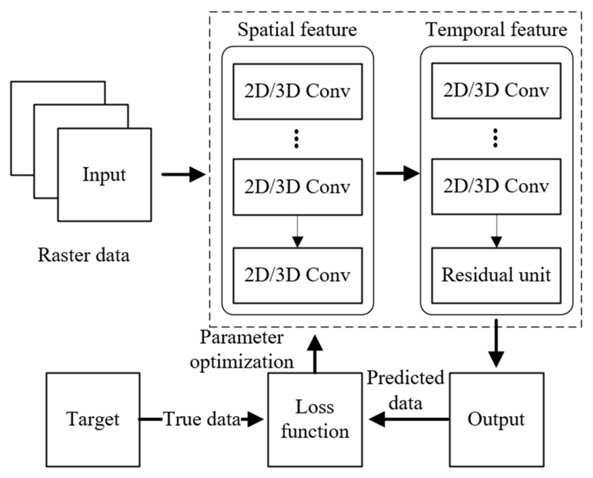 Symmetry 14 00033 g003
