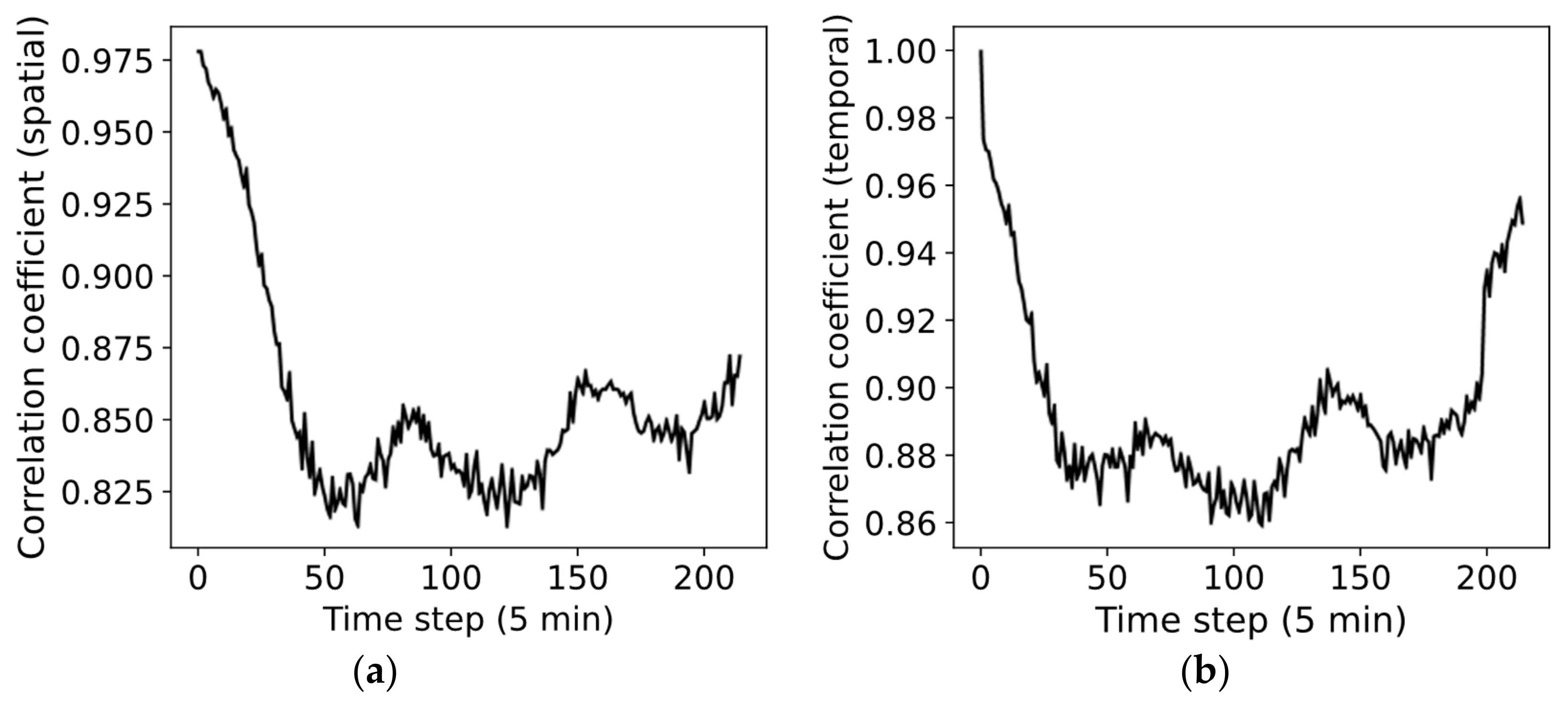 Symmetry 14 00033 g009