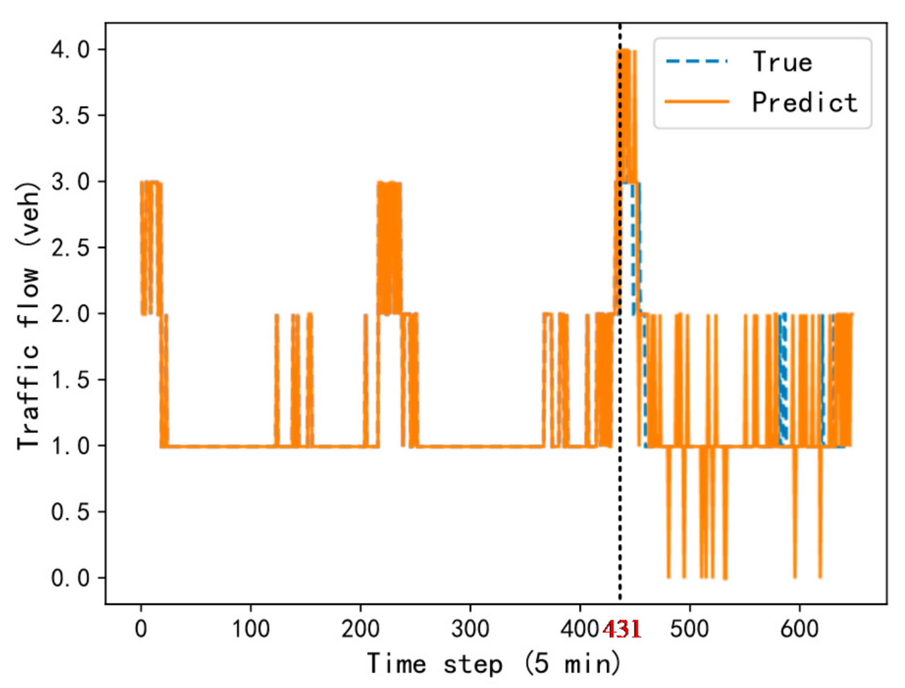 Symmetry 14 00033 g010