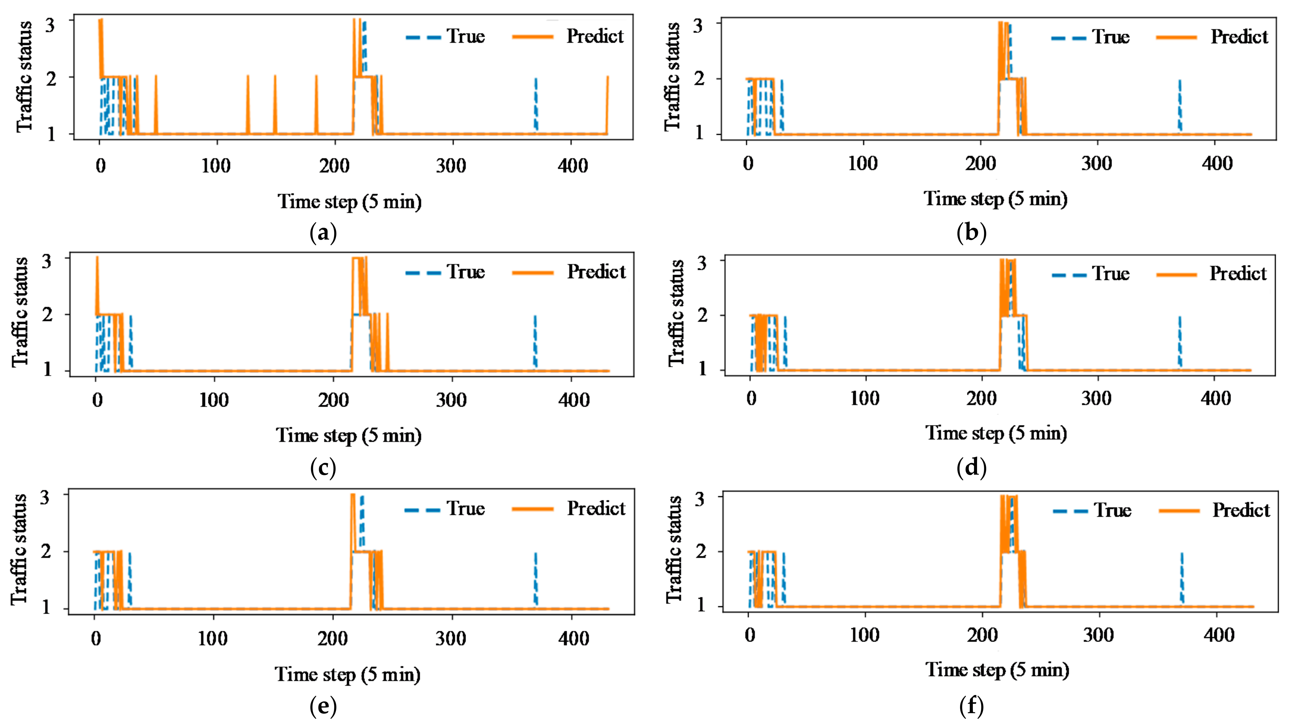 Symmetry 14 00033 g012