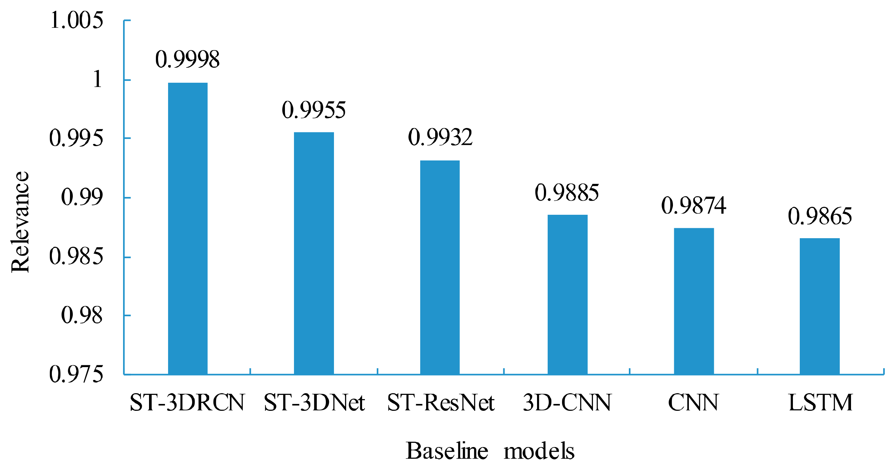 Symmetry 14 00033 g014