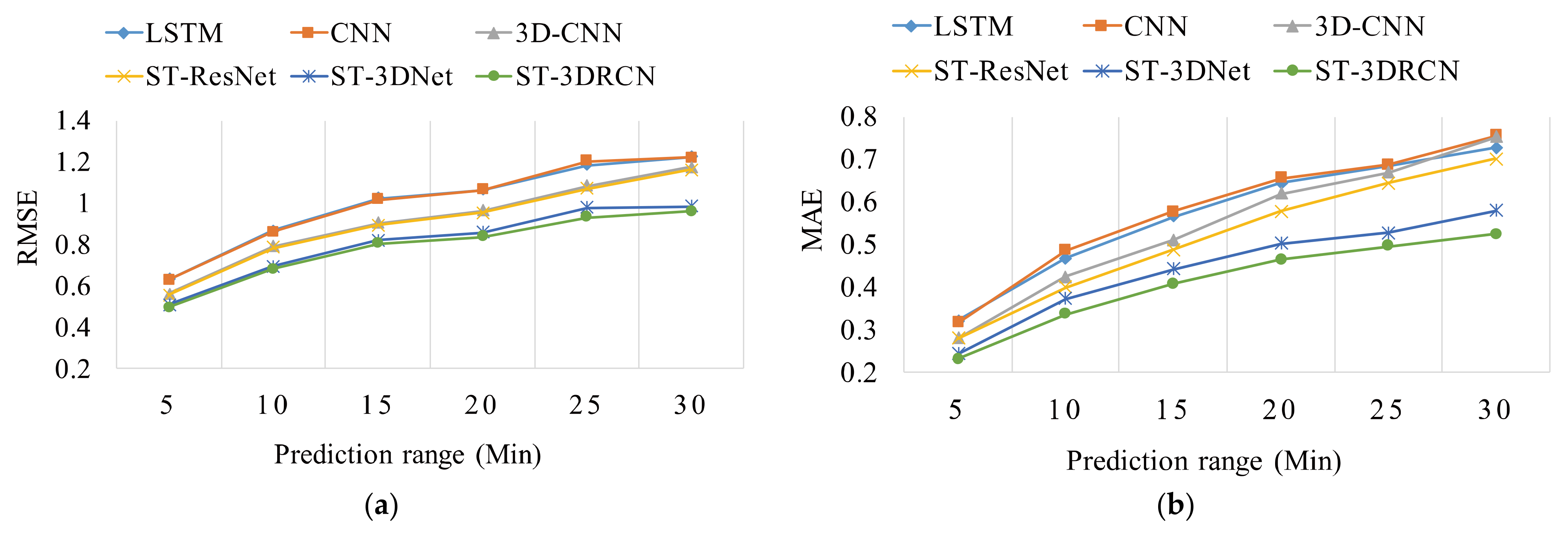 Symmetry 14 00033 g015