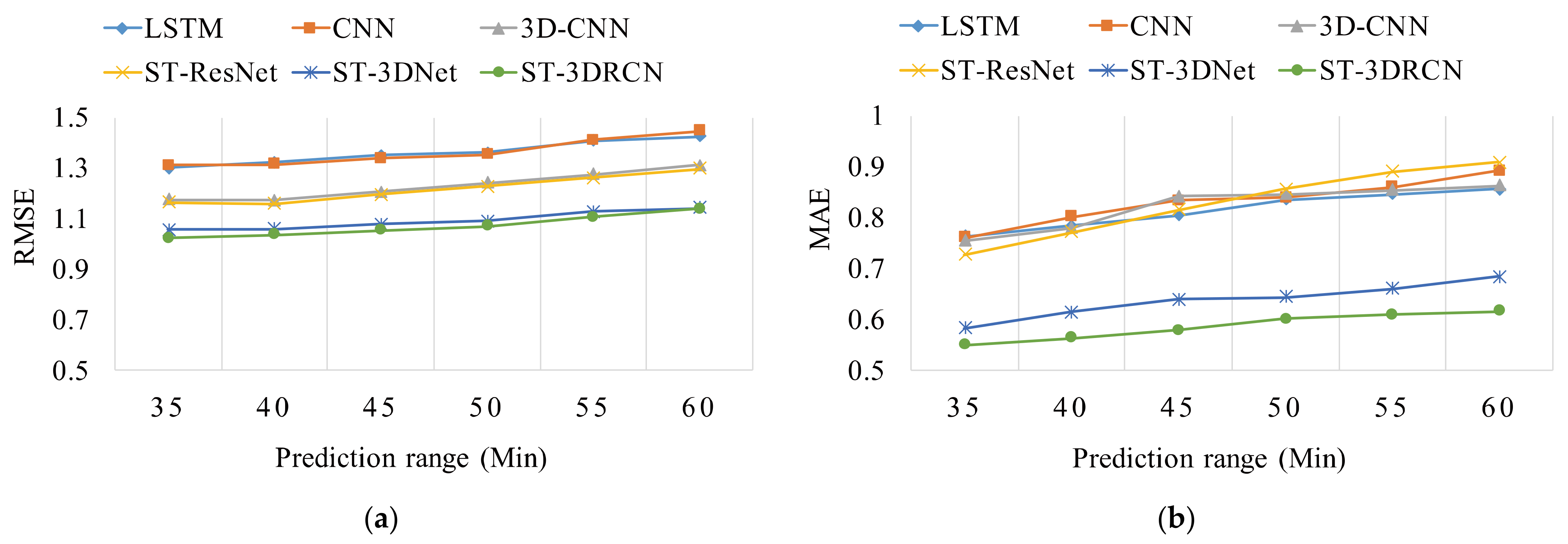 Symmetry 14 00033 g016