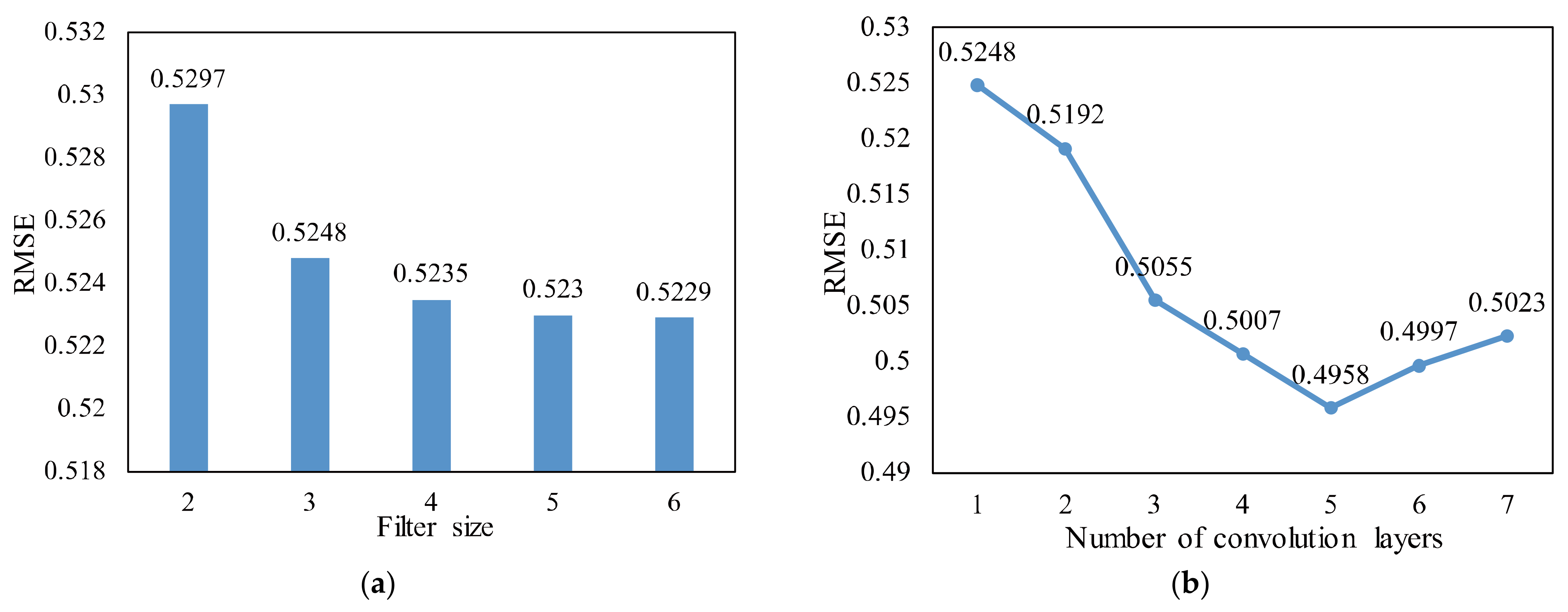 Symmetry 14 00033 g019