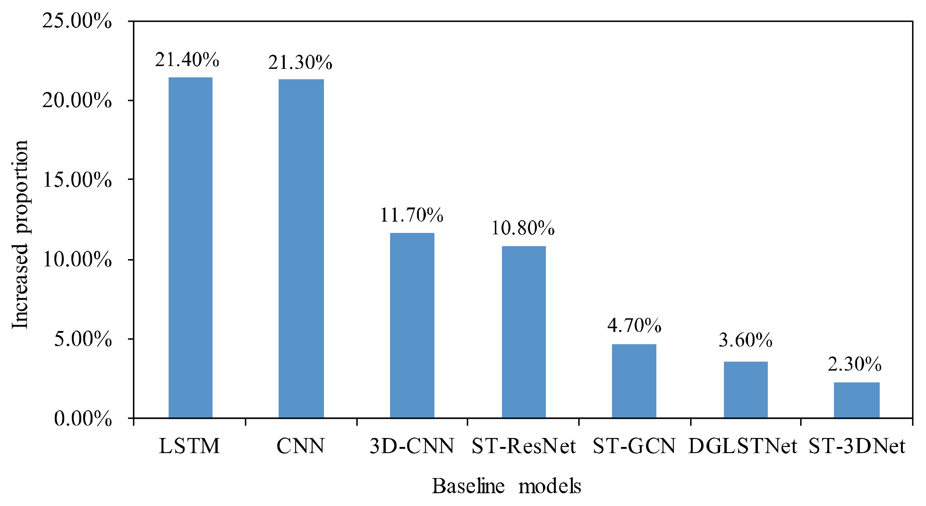 Symmetry 14 00033 g020
