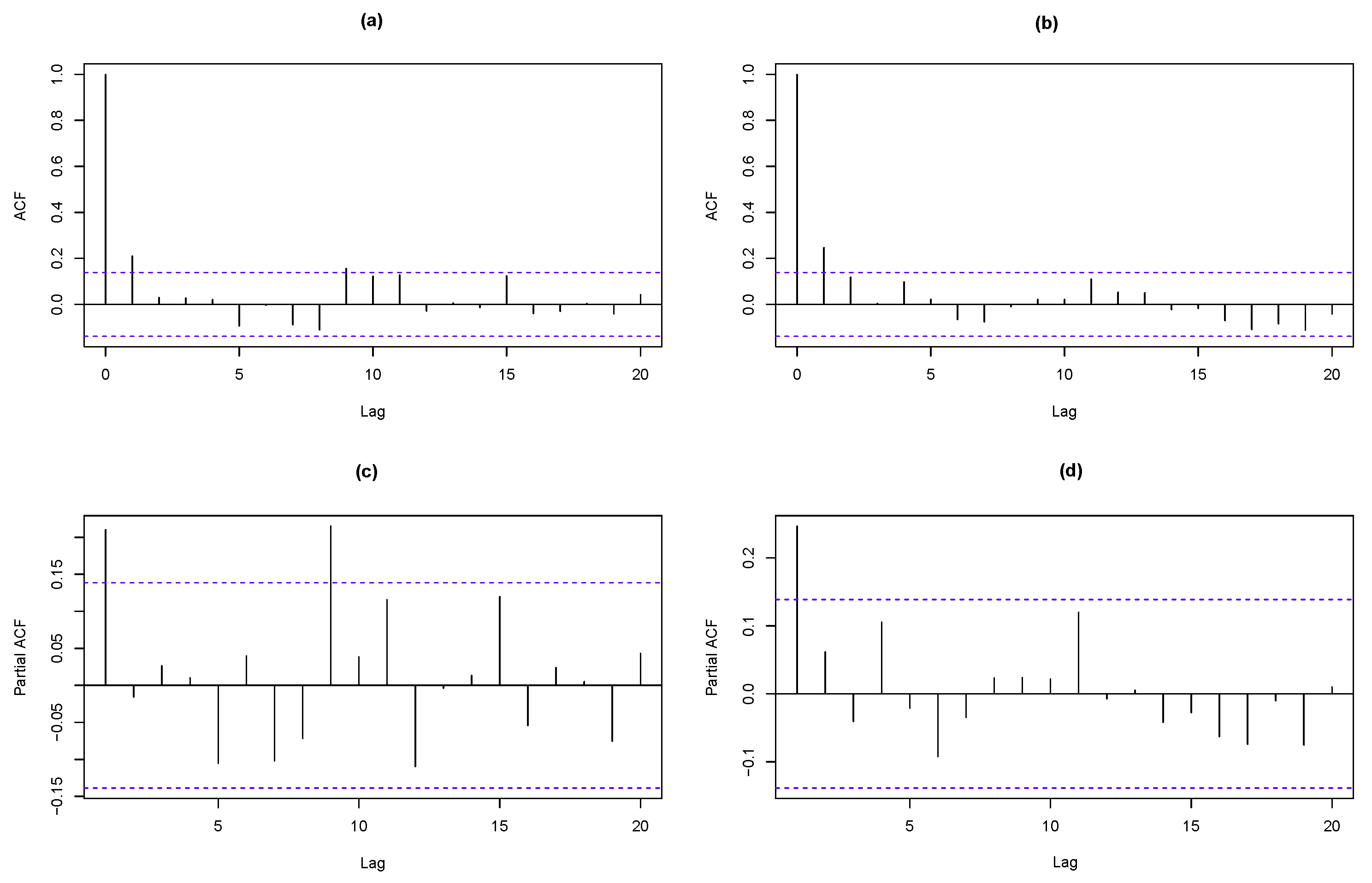 Symmetry 14 00039 g008