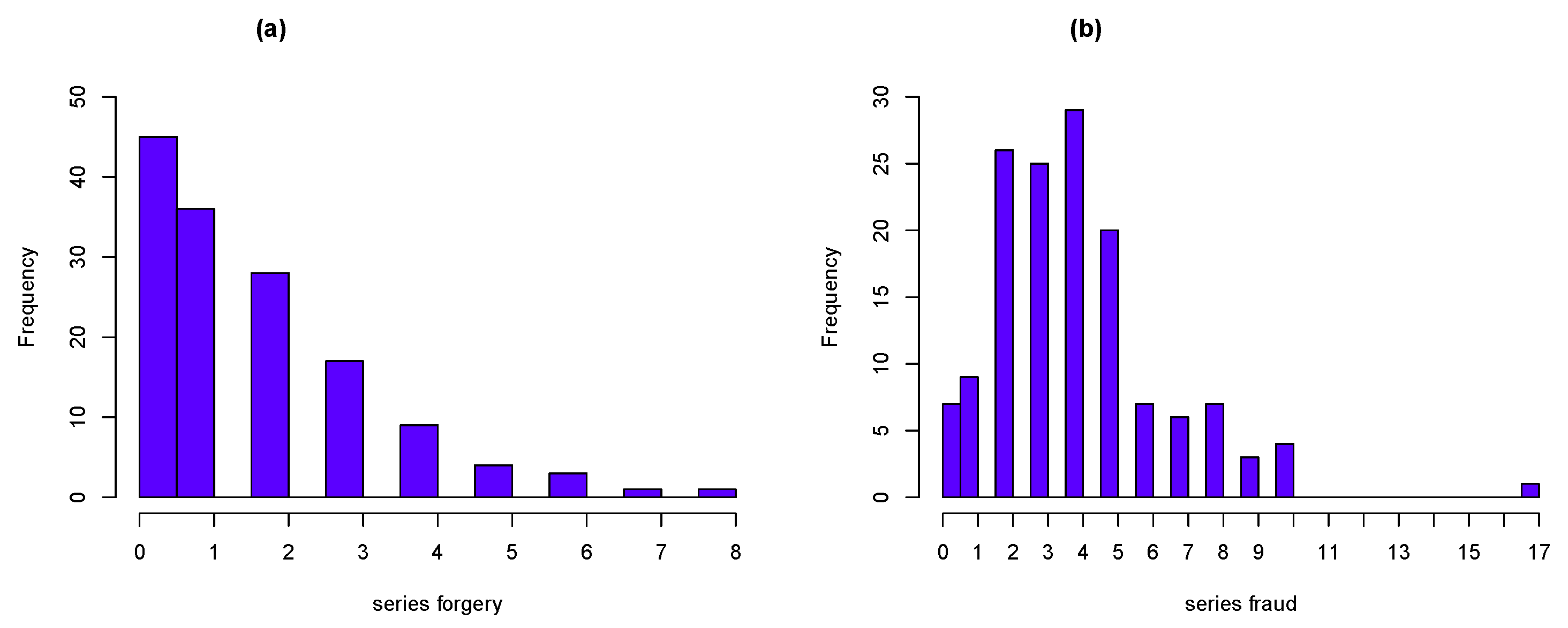 Symmetry 14 00039 g010