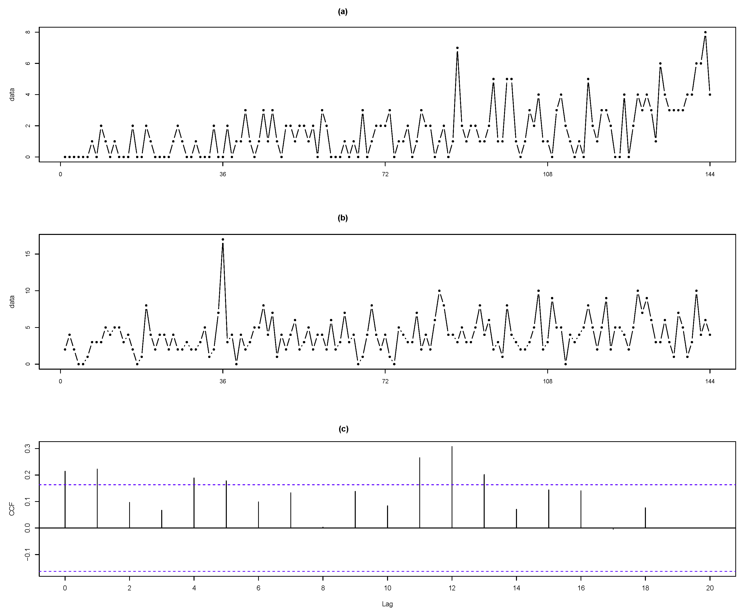 Symmetry 14 00039 g011