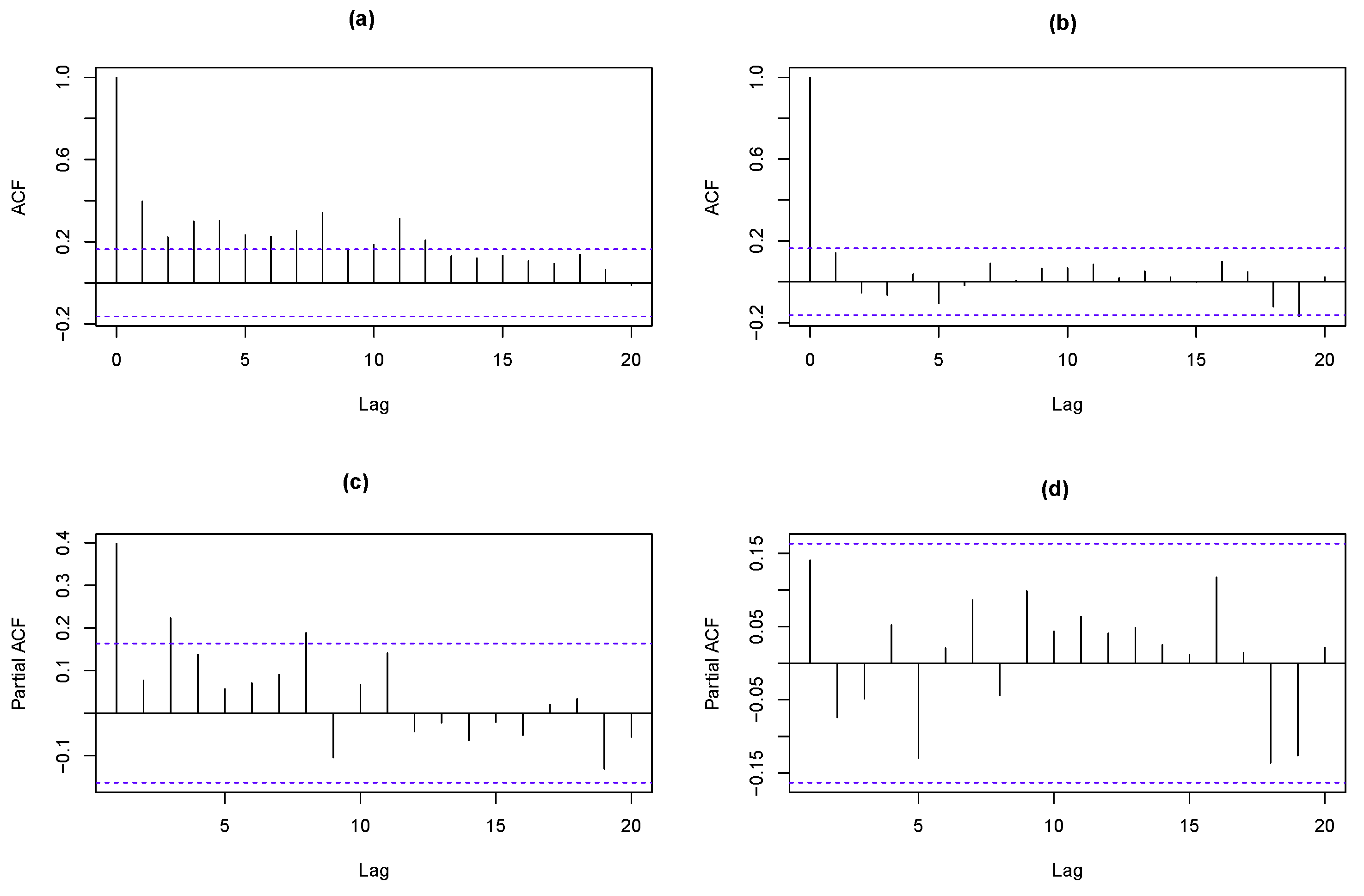 Symmetry 14 00039 g012