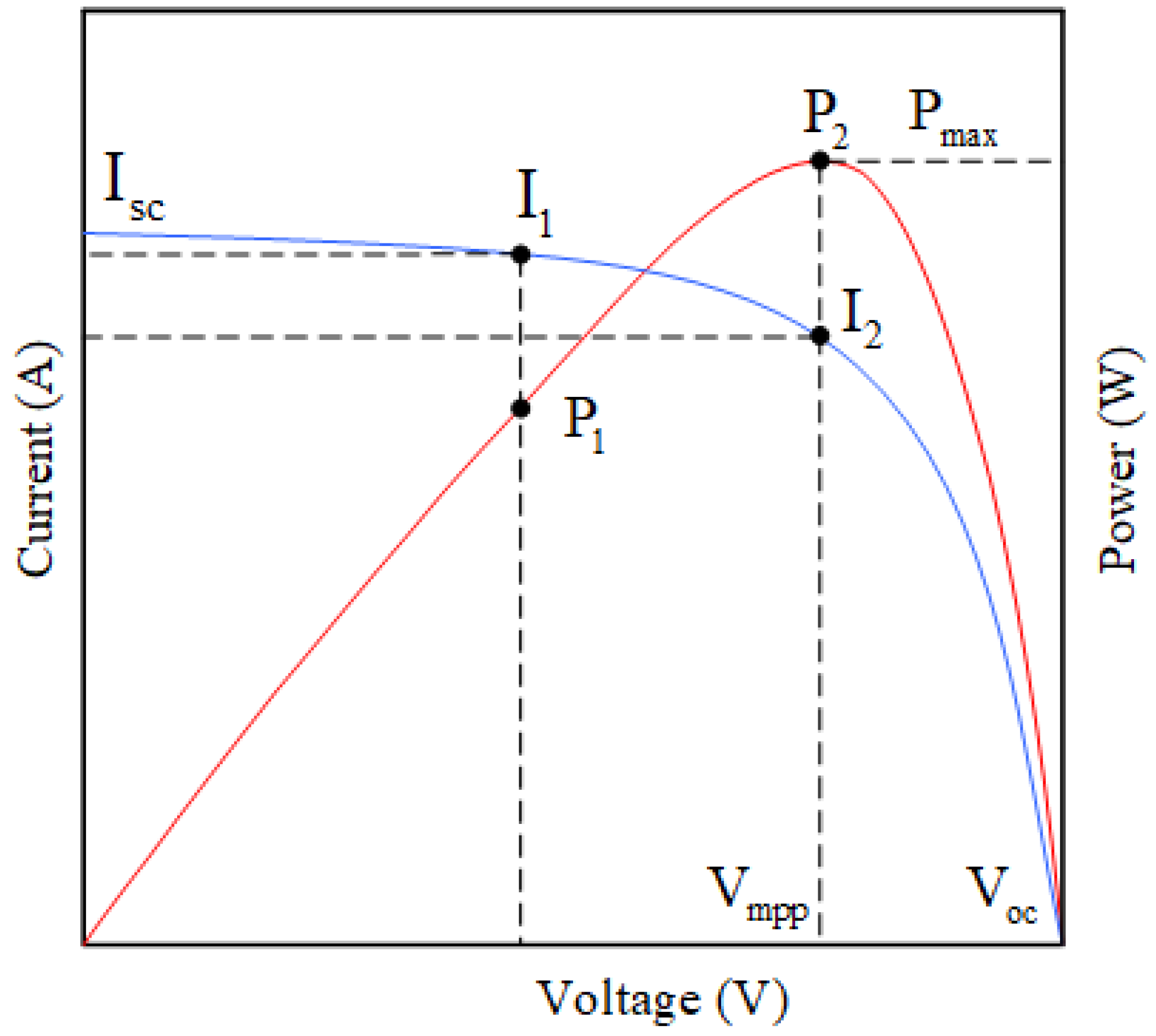 Symmetry 14 00044 g001