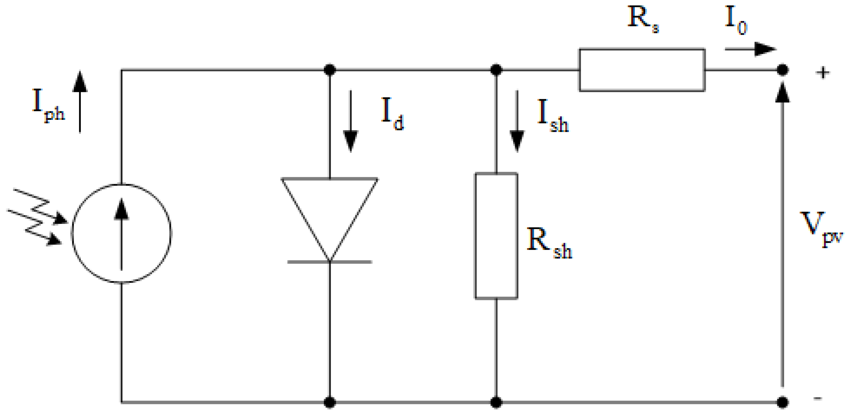 Symmetry 14 00044 g002