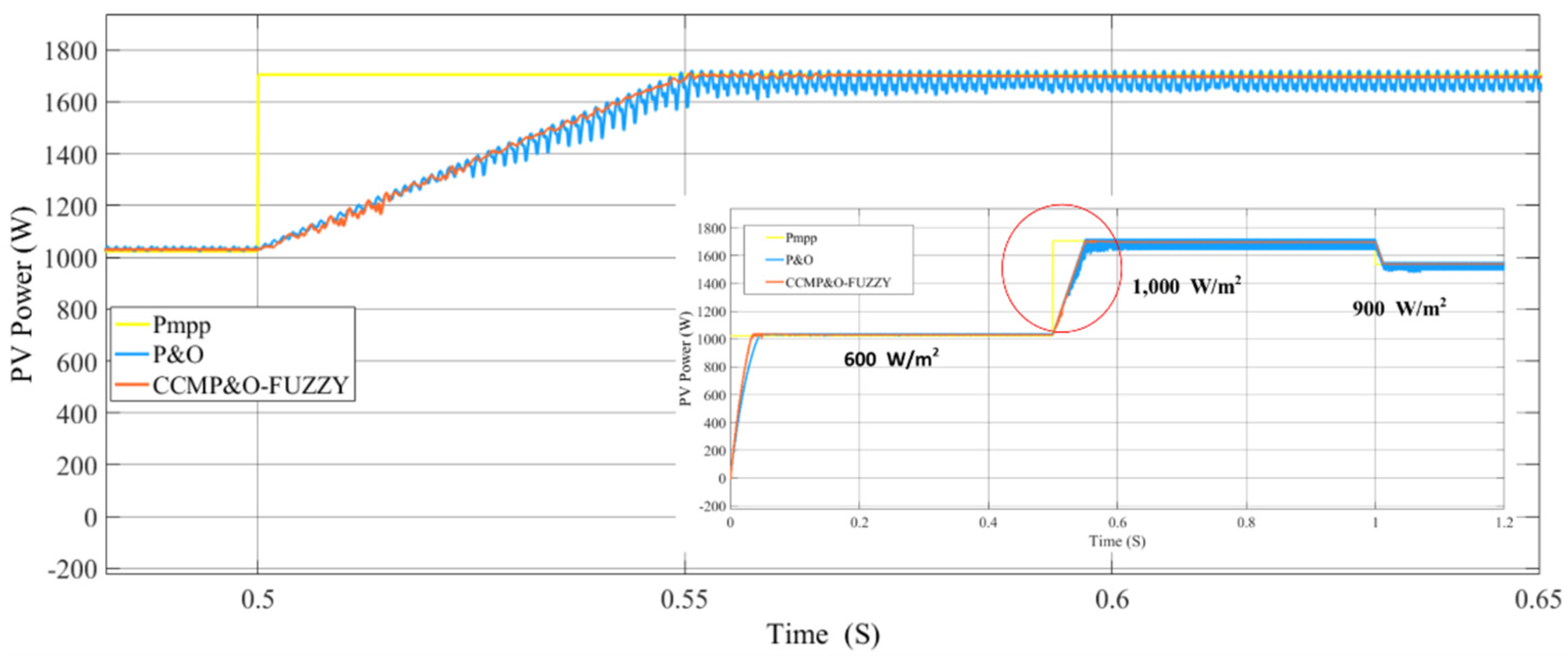Symmetry 14 00044 g008