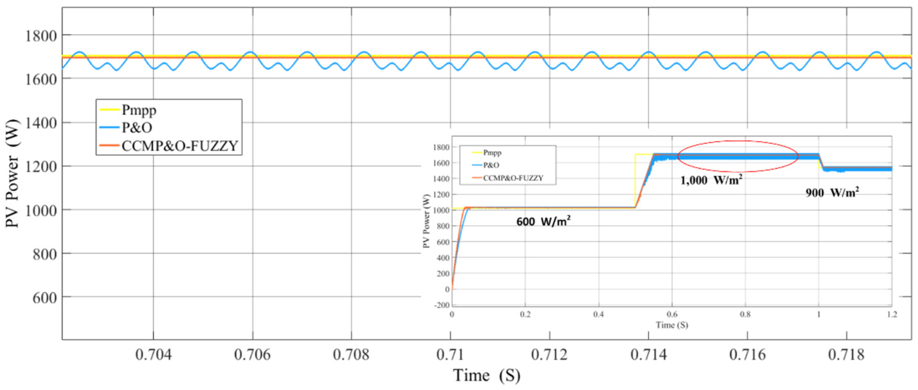 Symmetry 14 00044 g010