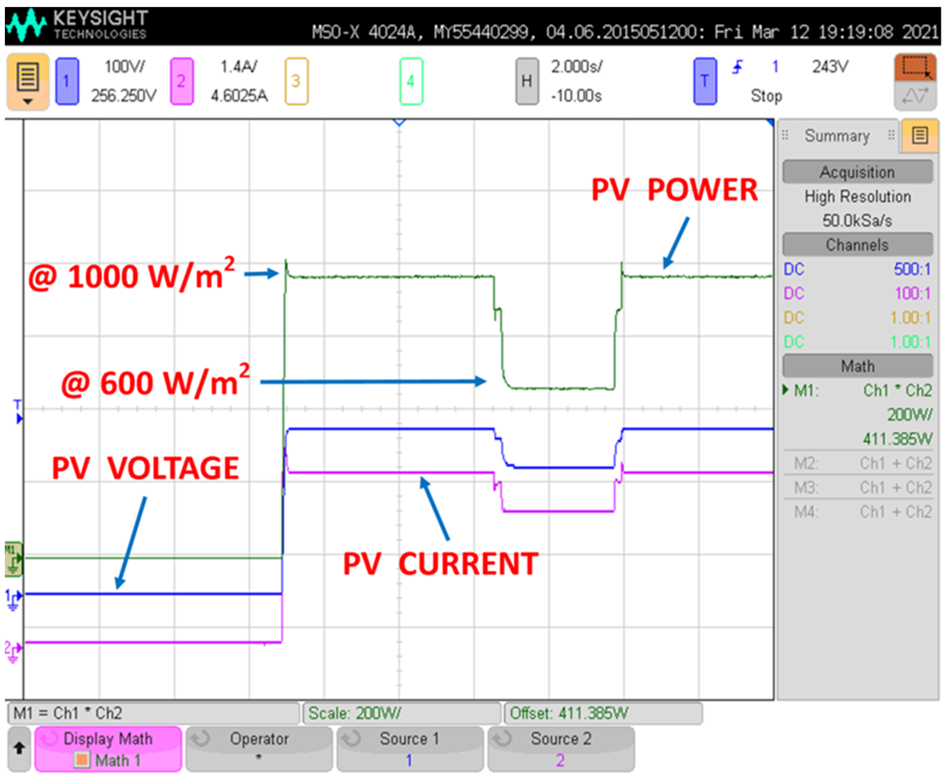 Symmetry 14 00044 g016