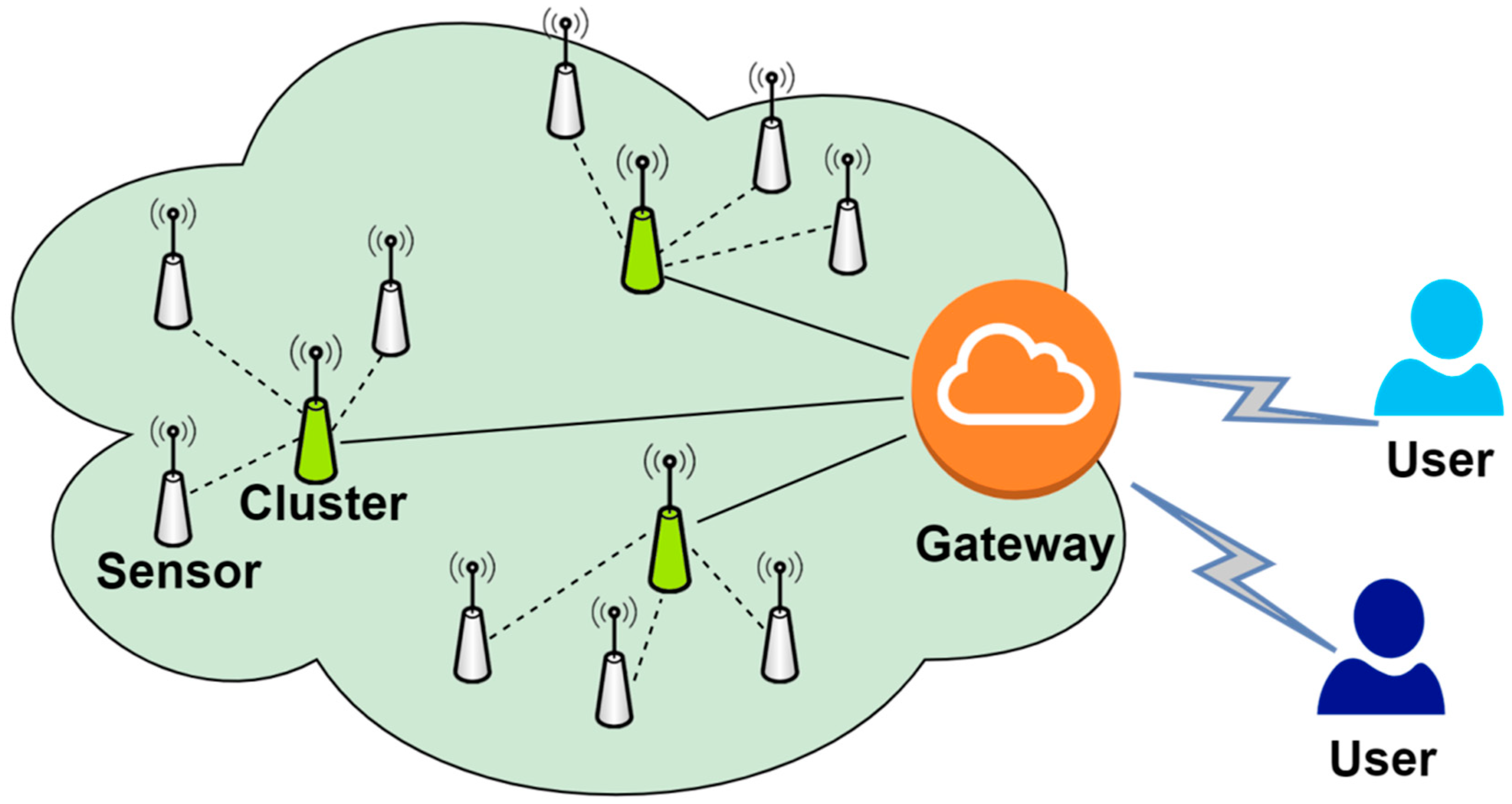 Symmetry 14 00046 g001