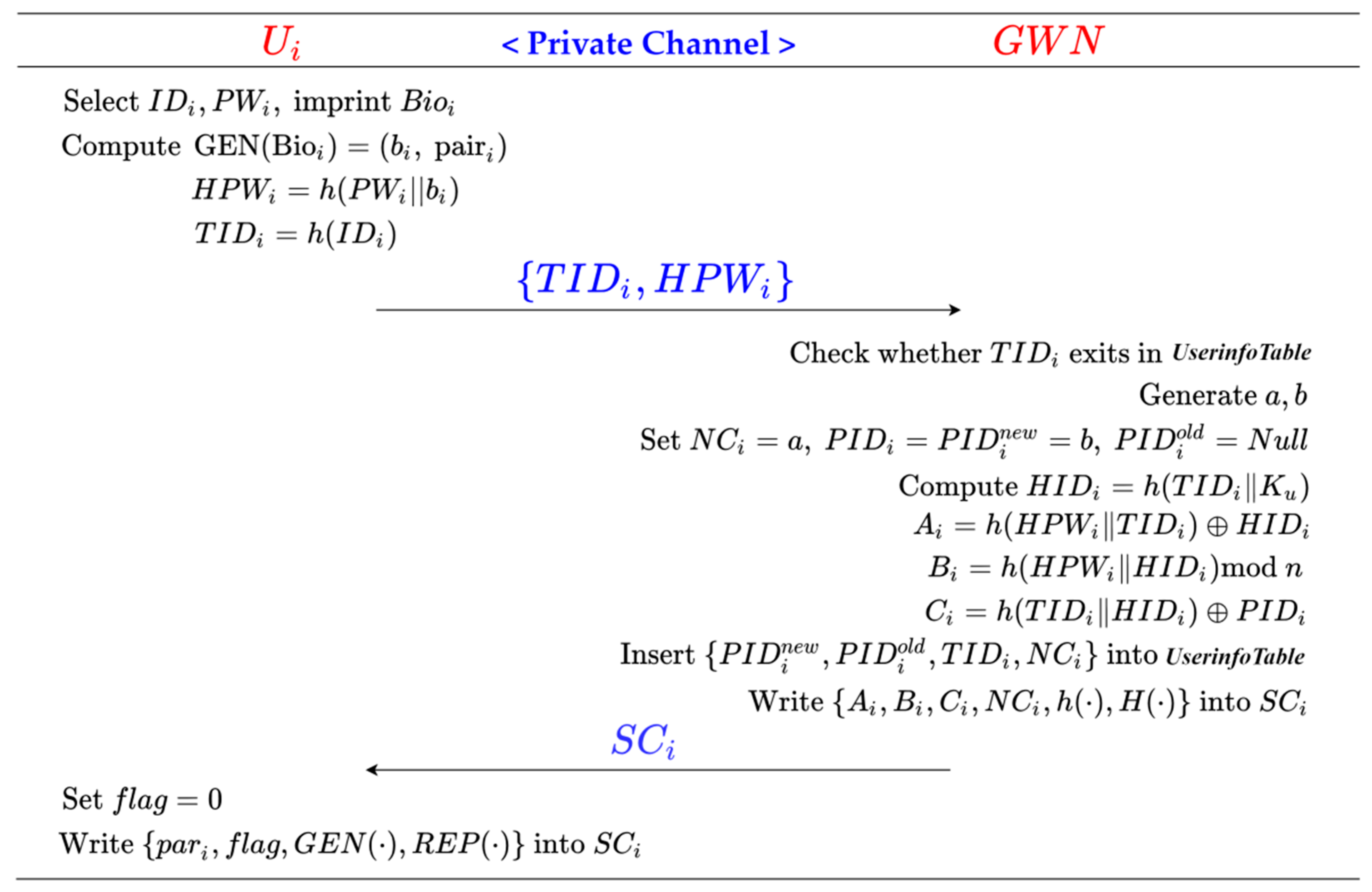 Symmetry 14 00046 g004