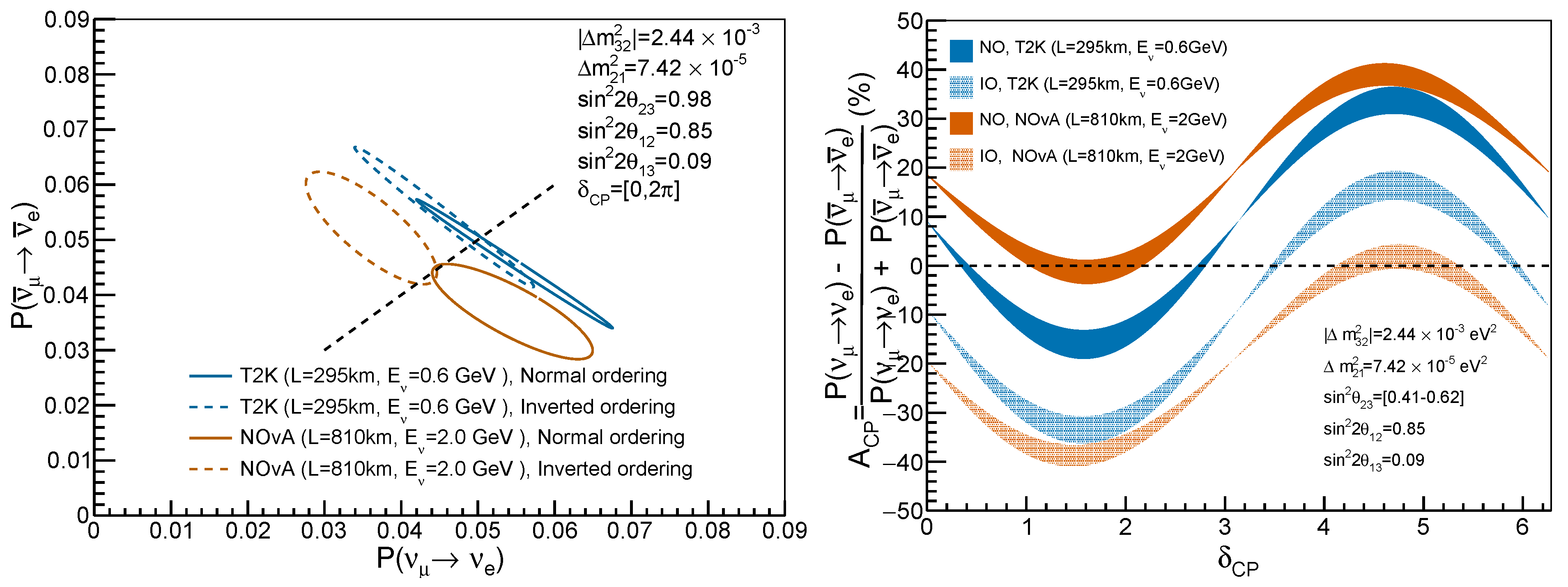 Symmetry 14 00056 g004 Symmetry 14 00056 g004